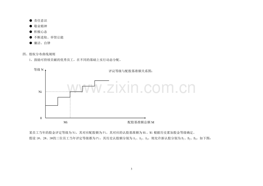 华为公司股权分配政策.doc_第3页