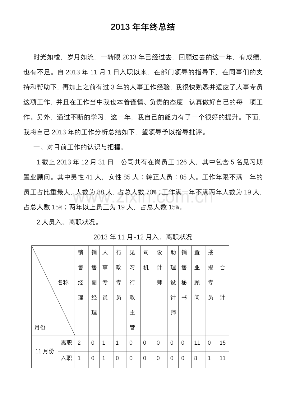 人事专员的年终总结.doc_第1页