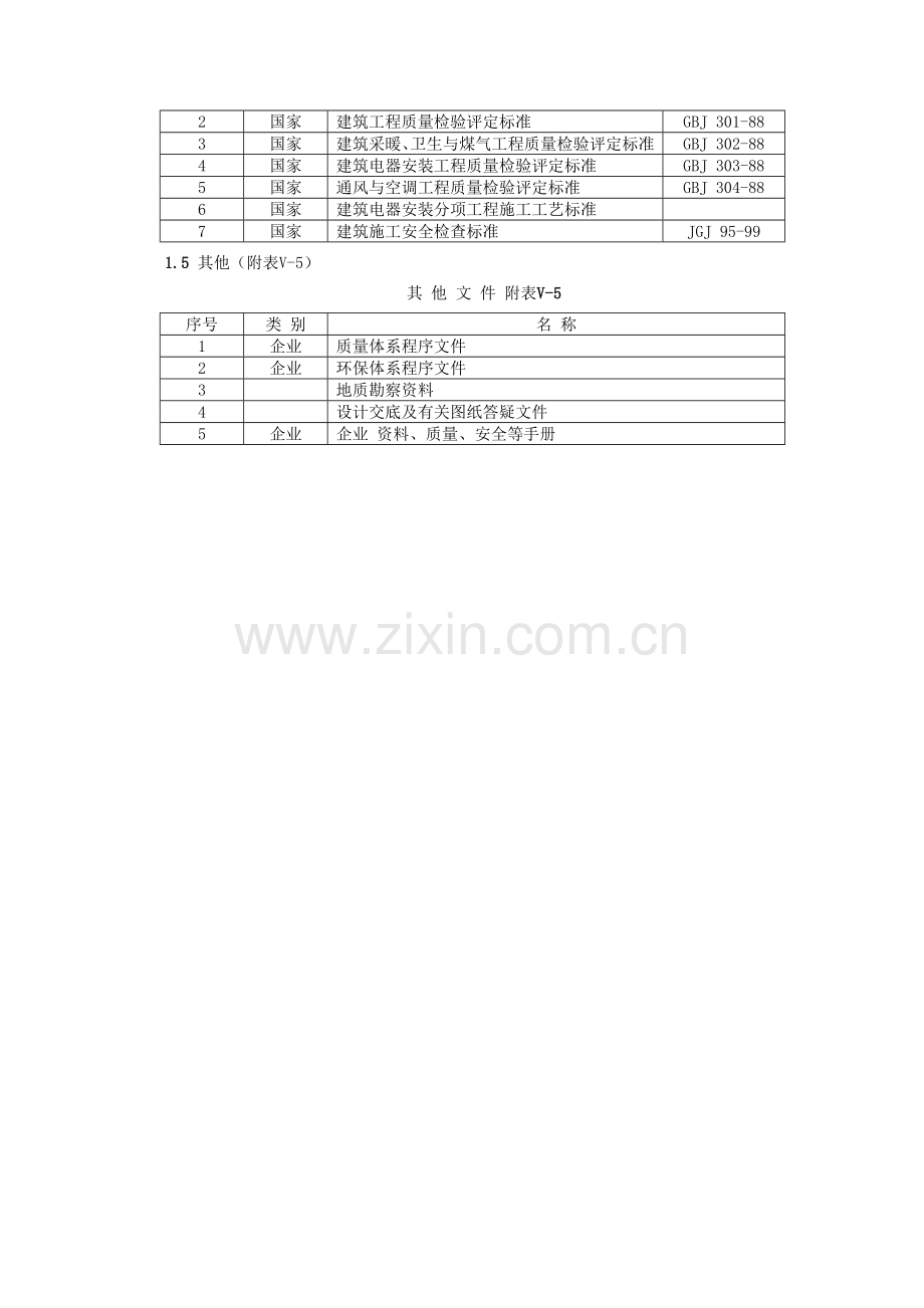 房产大厦工程(土建).doc_第2页