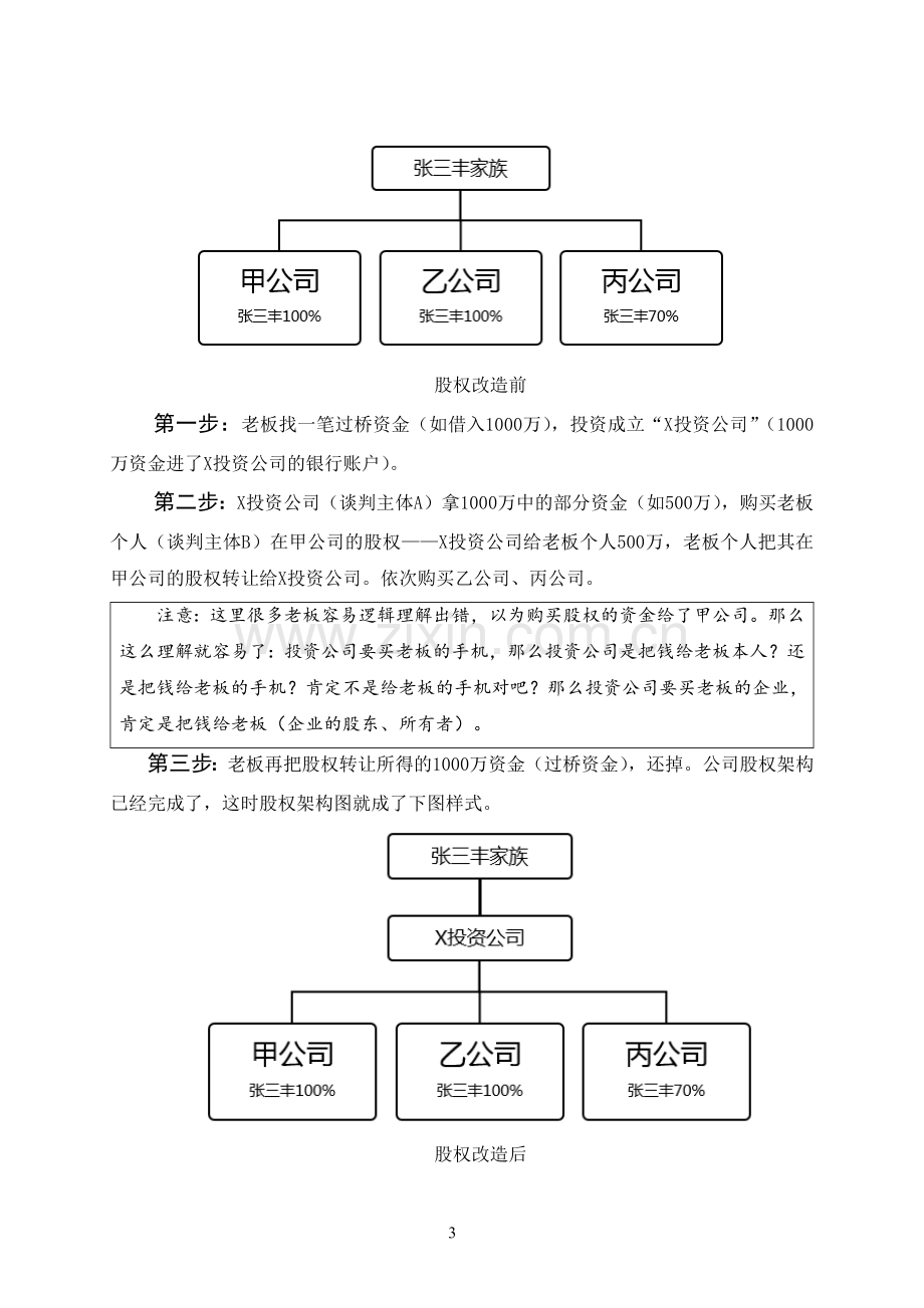 股权架构设计案例-.docx_第3页