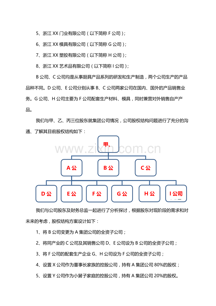 家族企业的股权设计.docx_第2页