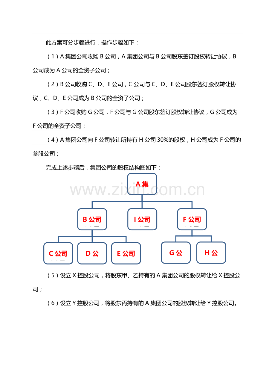 家族企业的股权设计.docx_第3页