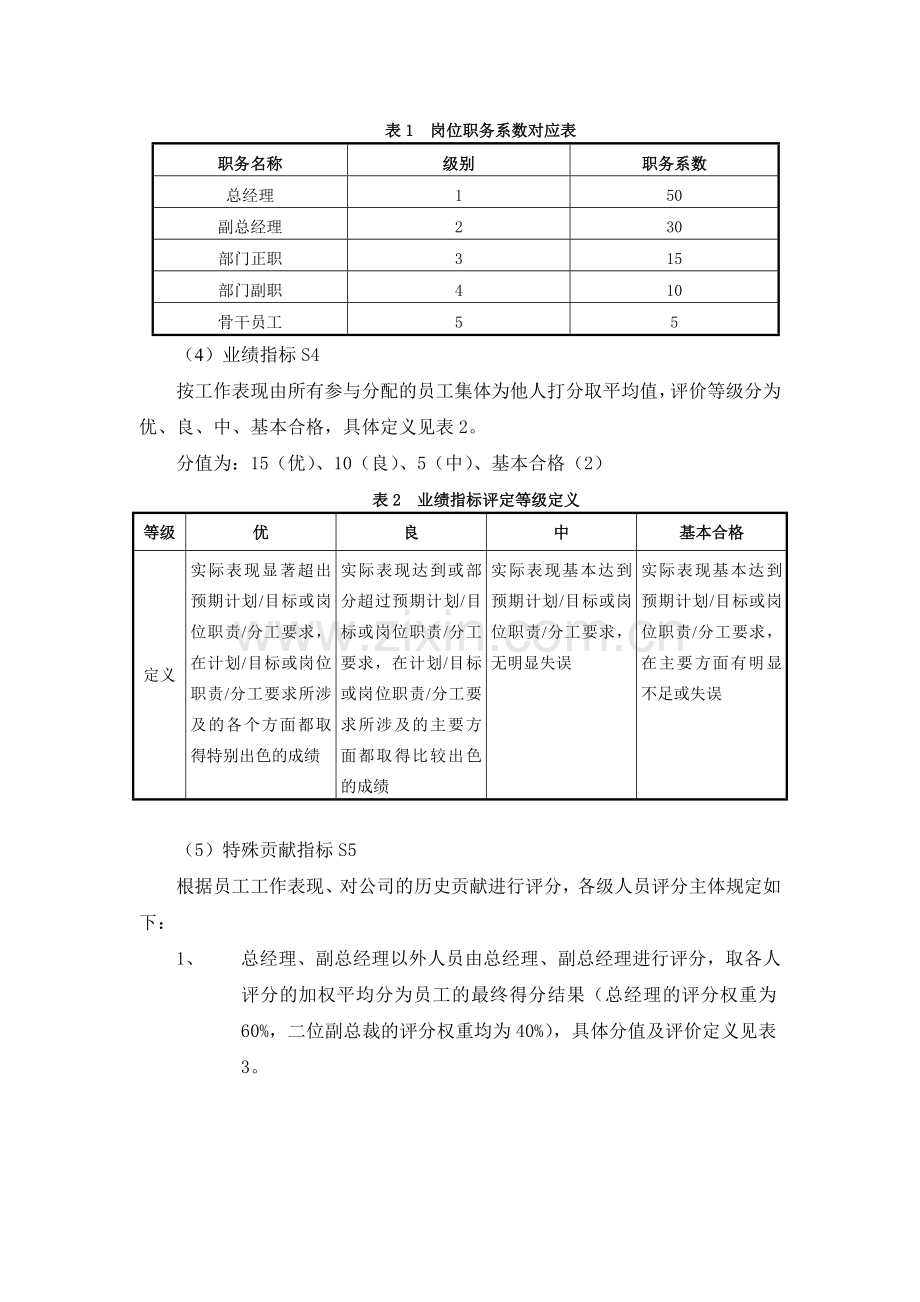 公司股权分配方案.doc_第2页