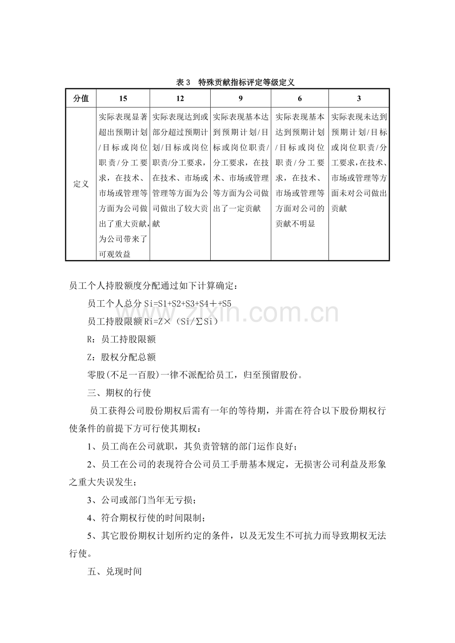 公司股权分配方案.doc_第3页