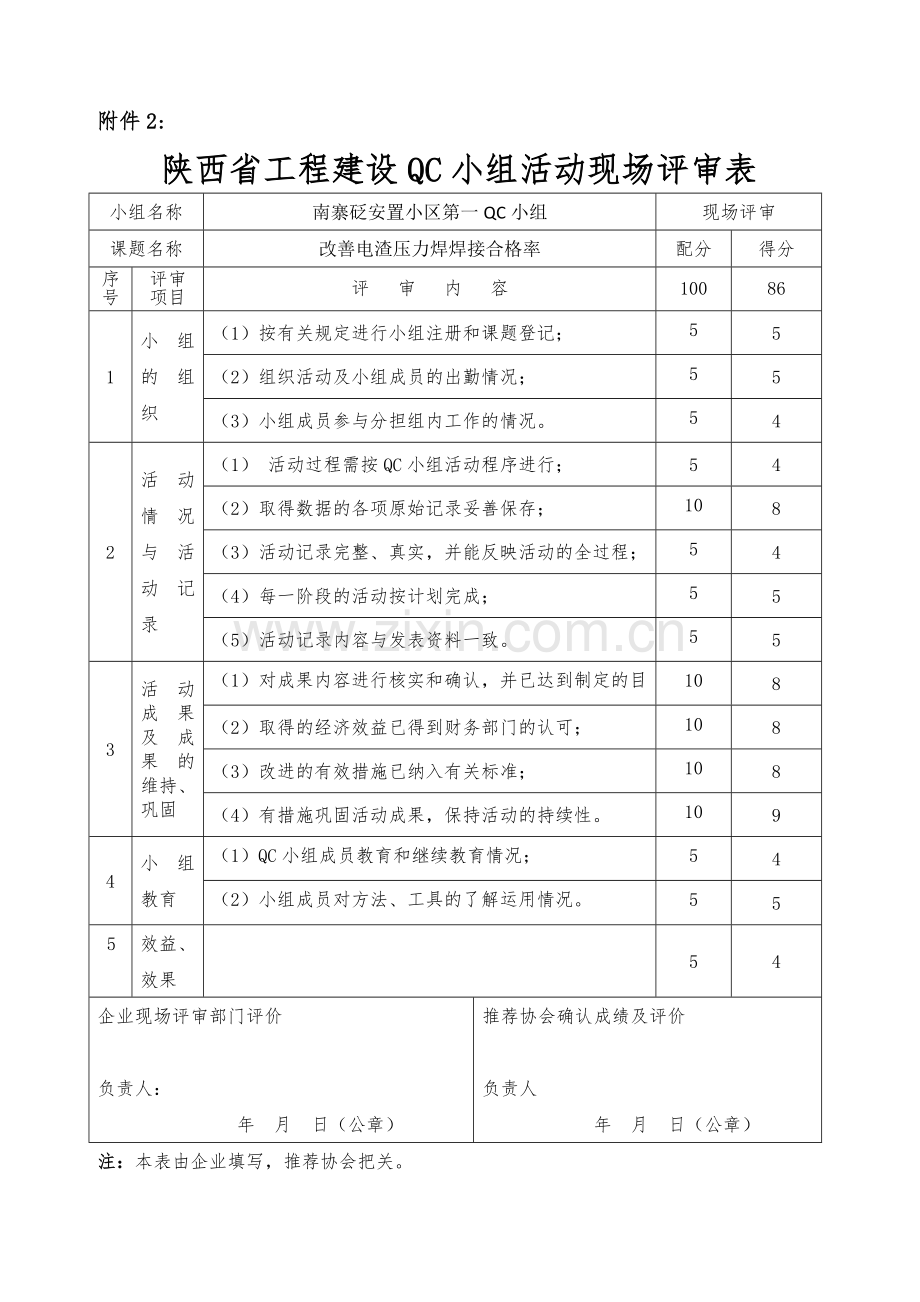 现场评审表（改善电渣压力焊焊接合格率）.doc_第1页