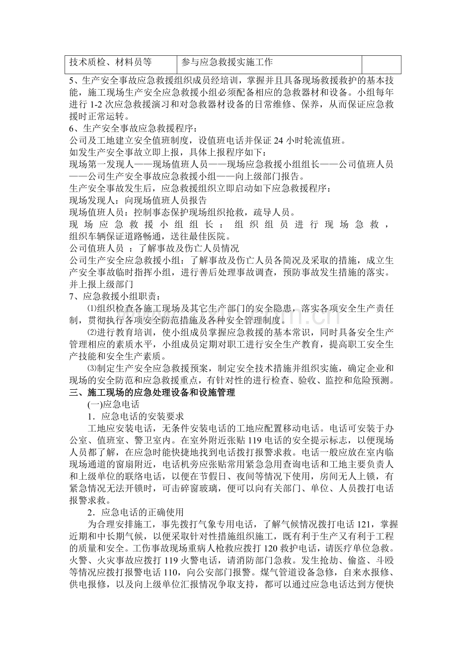 危险性较大分部分项工程应急预案.doc_第2页