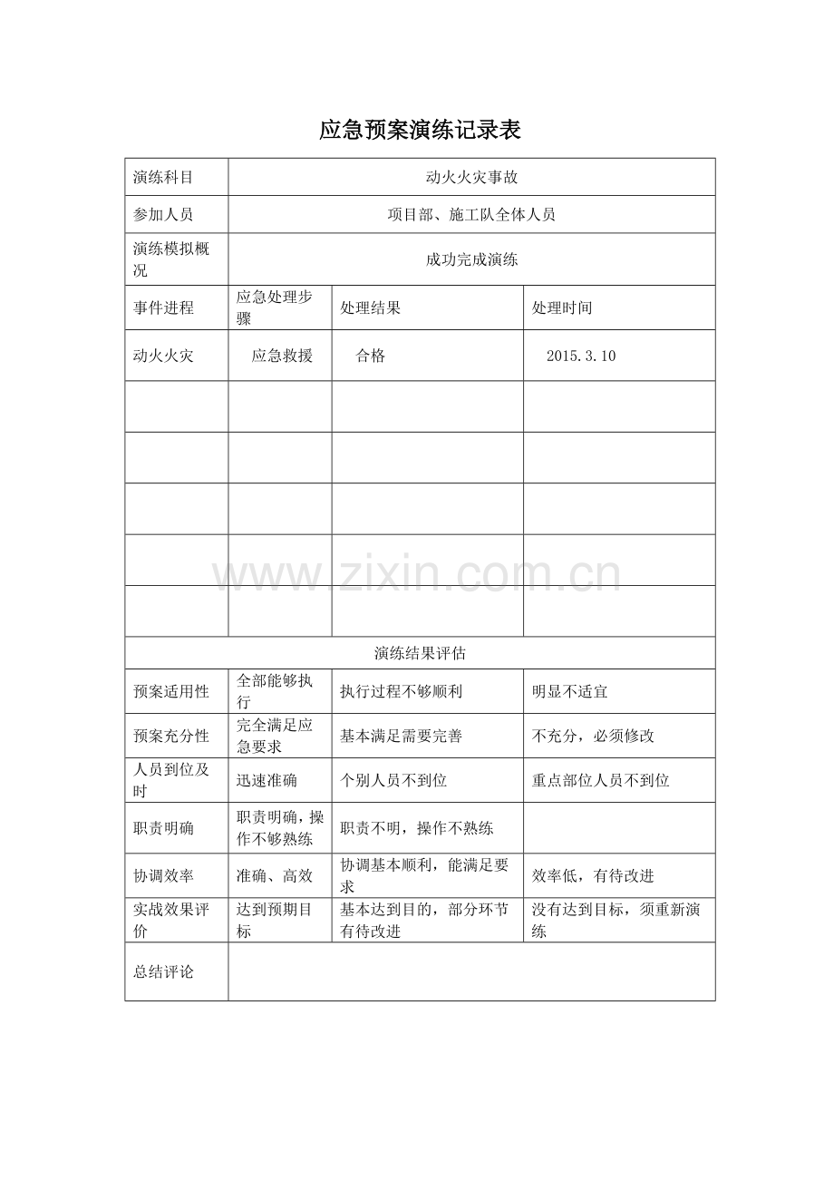 施工现场安全事故应急预案演练计划及方案.docx_第3页