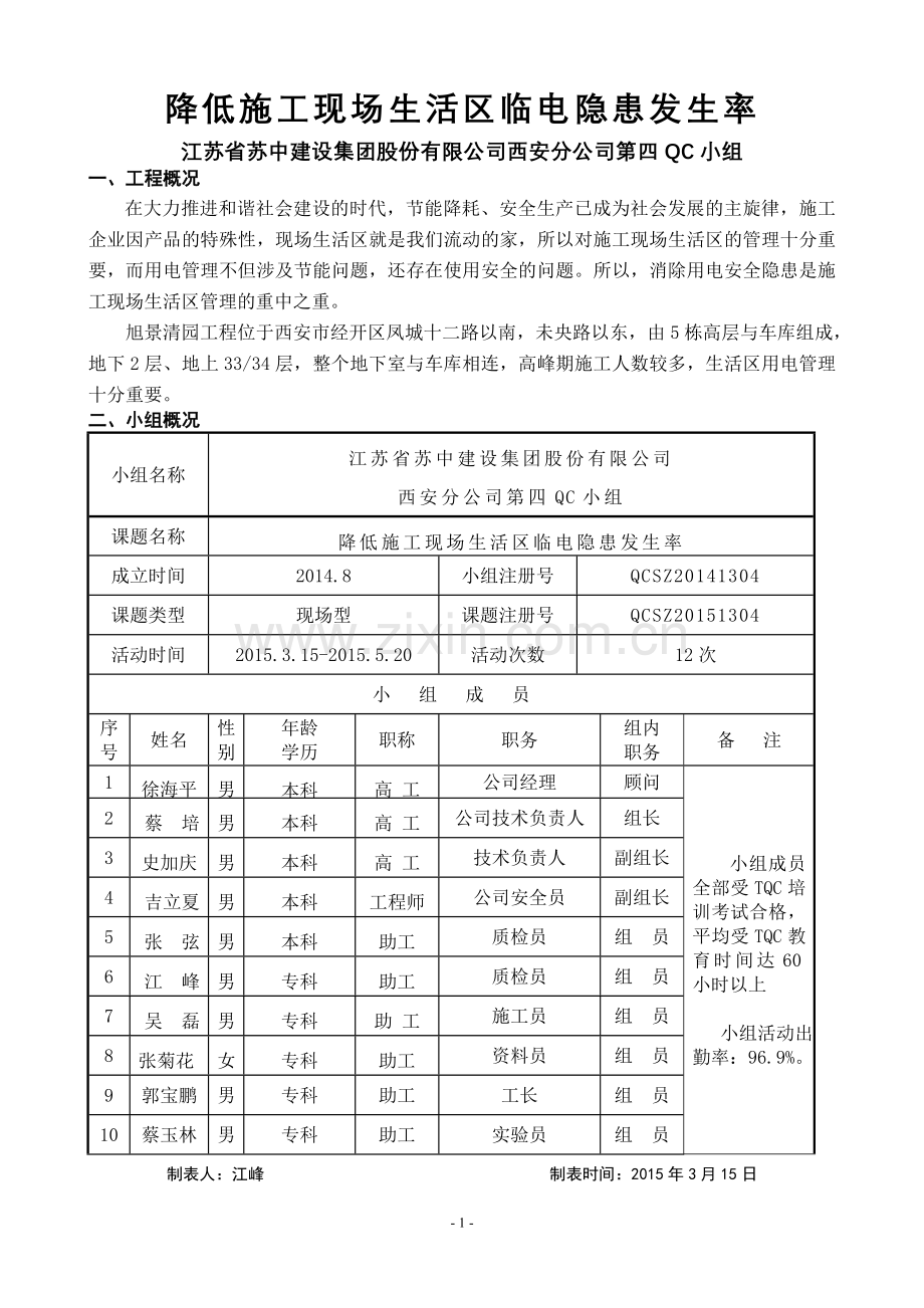 降低施工现场生活区临电隐患发生率.doc_第1页