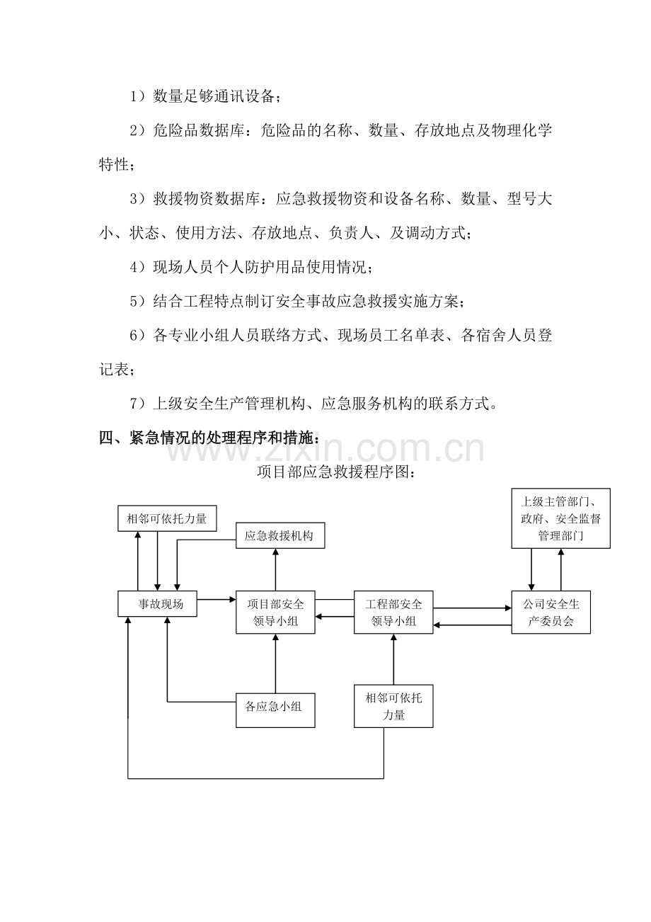 项目部安全生产应急预案.doc_第2页