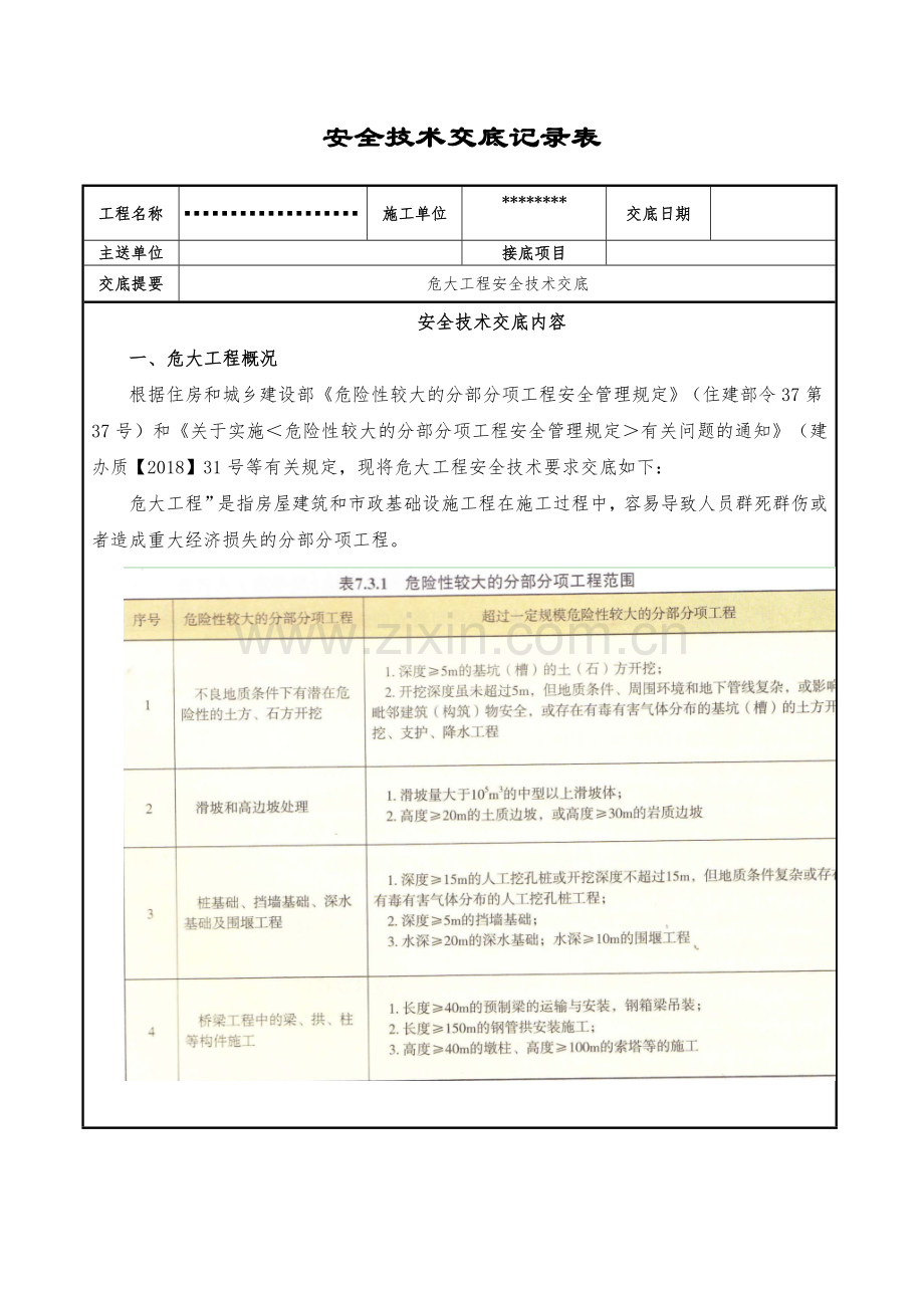 深基坑危大工程安全技术交底.docx_第1页