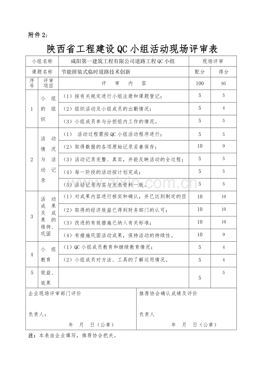 陕西省工程建设QC小组活动现场评审表（节能拼装式临时道路技术创新）.doc_第1页