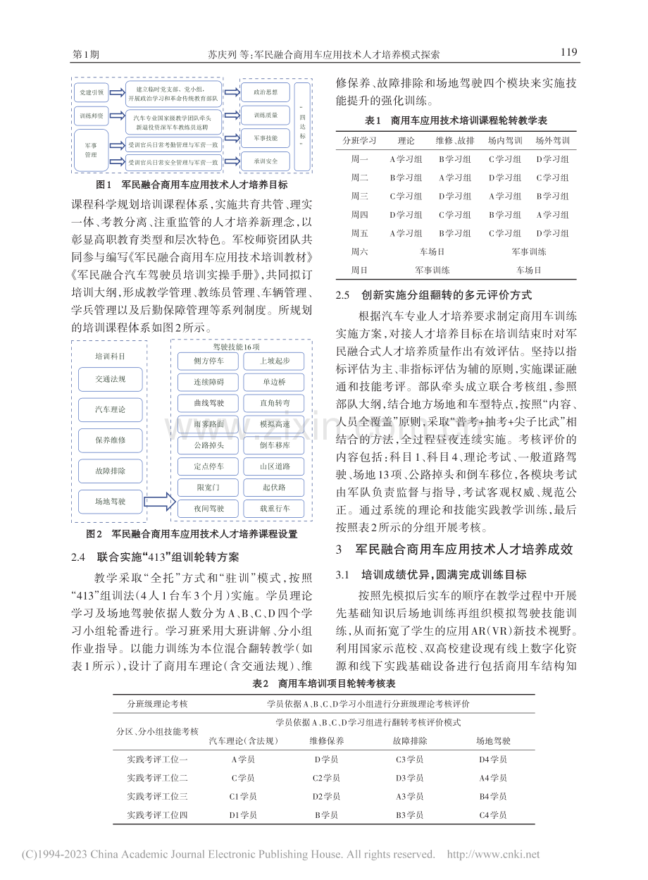 军民融合商用车应用技术人才培养模式探索_苏庆列.pdf_第2页