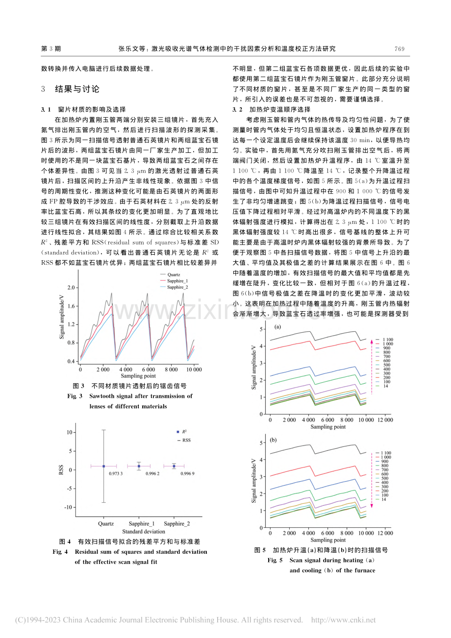 激光吸收光谱气体检测中的干...因素分析和温度校正方法研究_张乐文.pdf_第3页