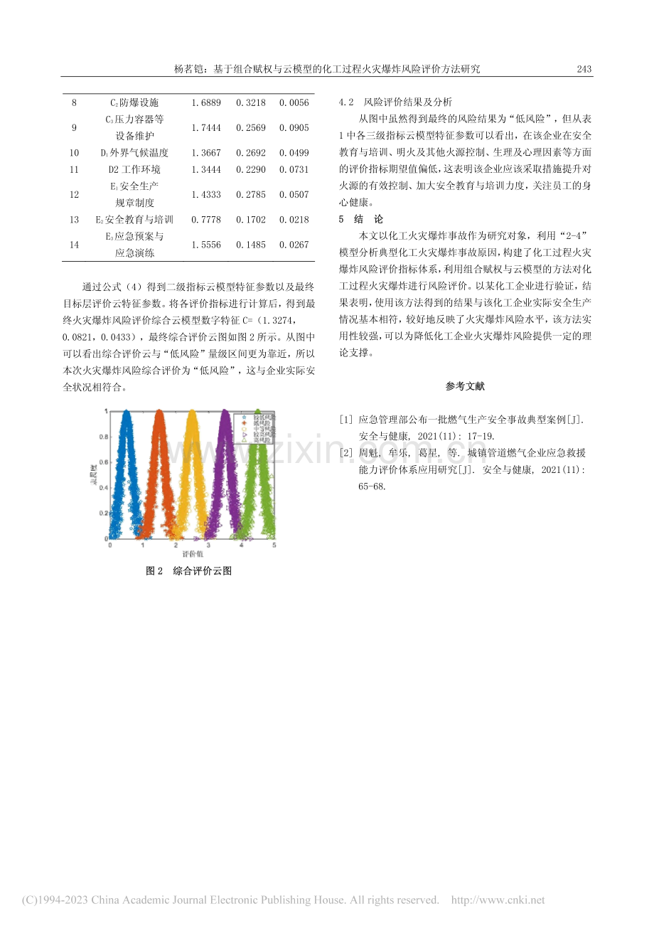 基于组合赋权与云模型的化工...程火灾爆炸风险评价方法研究_杨茗铠.pdf_第3页