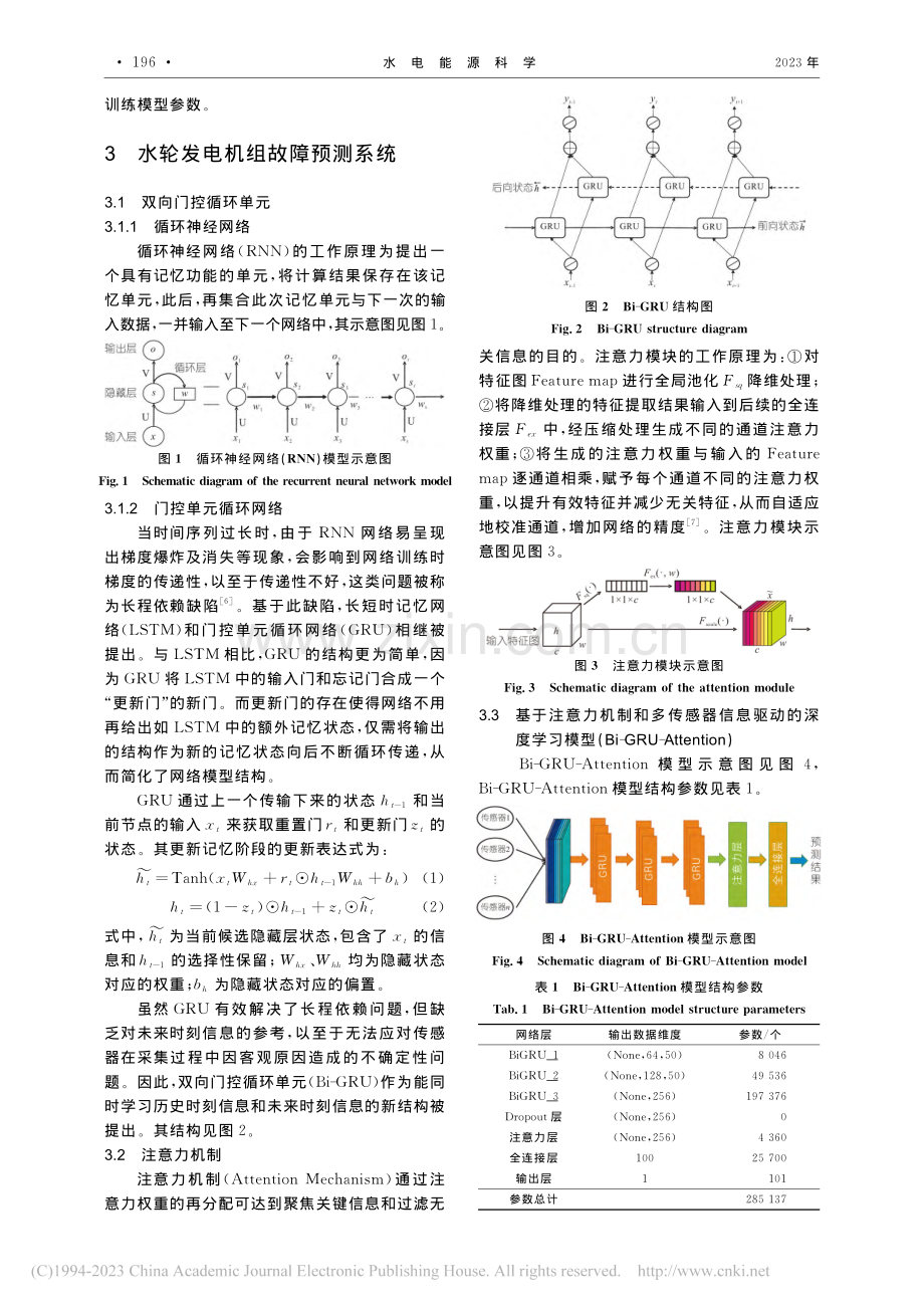 基于注意力机制和多传感器信...的水轮发电机组故障预测系统_谭刚.pdf_第2页