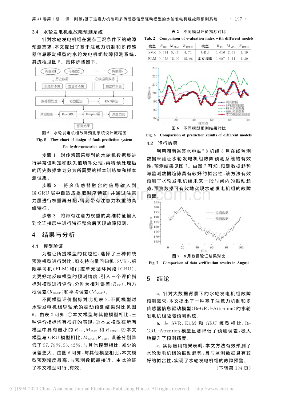 基于注意力机制和多传感器信...的水轮发电机组故障预测系统_谭刚.pdf_第3页