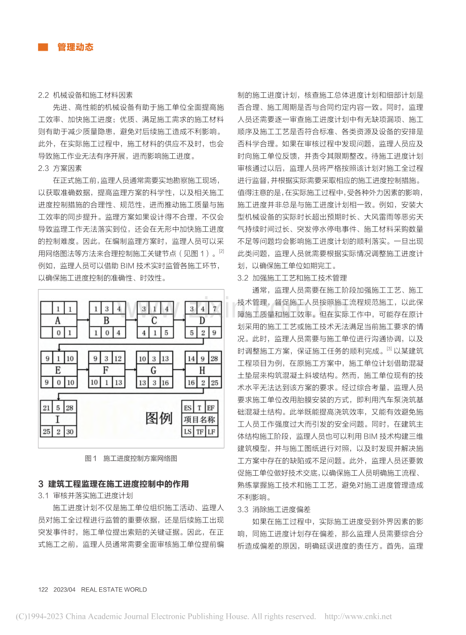 建筑工程监理在施工进度控制中的作用和优化措施研究_周洁.pdf_第2页