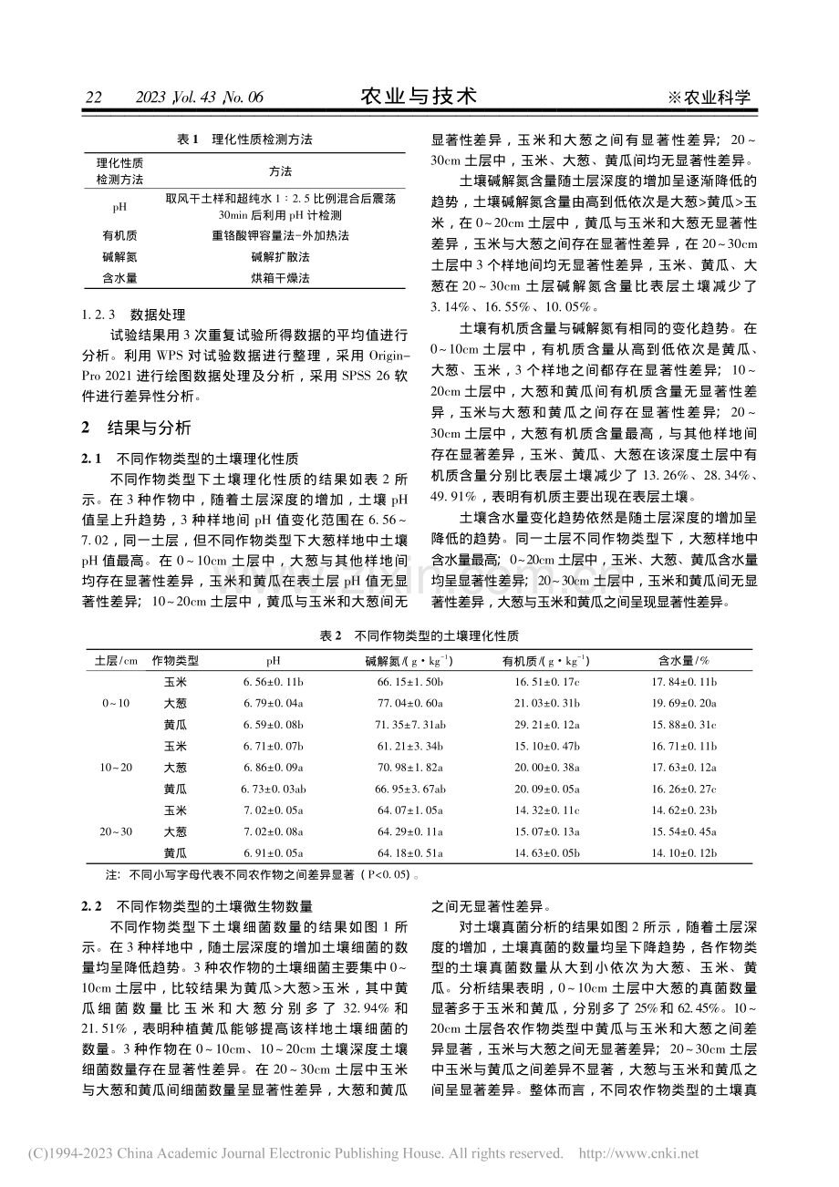 佳木斯市郊区设施菜地不同农作物土壤微生物多样性特征_杨秀颖.pdf_第2页