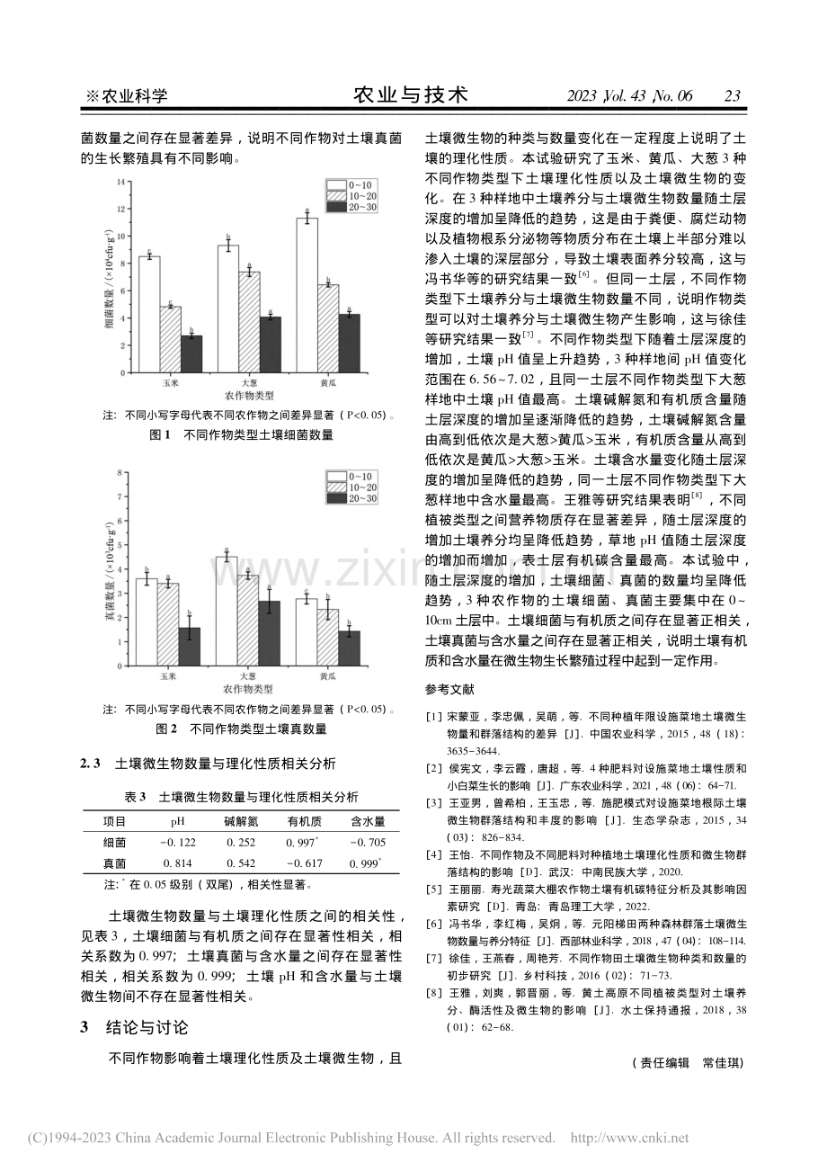 佳木斯市郊区设施菜地不同农作物土壤微生物多样性特征_杨秀颖.pdf_第3页