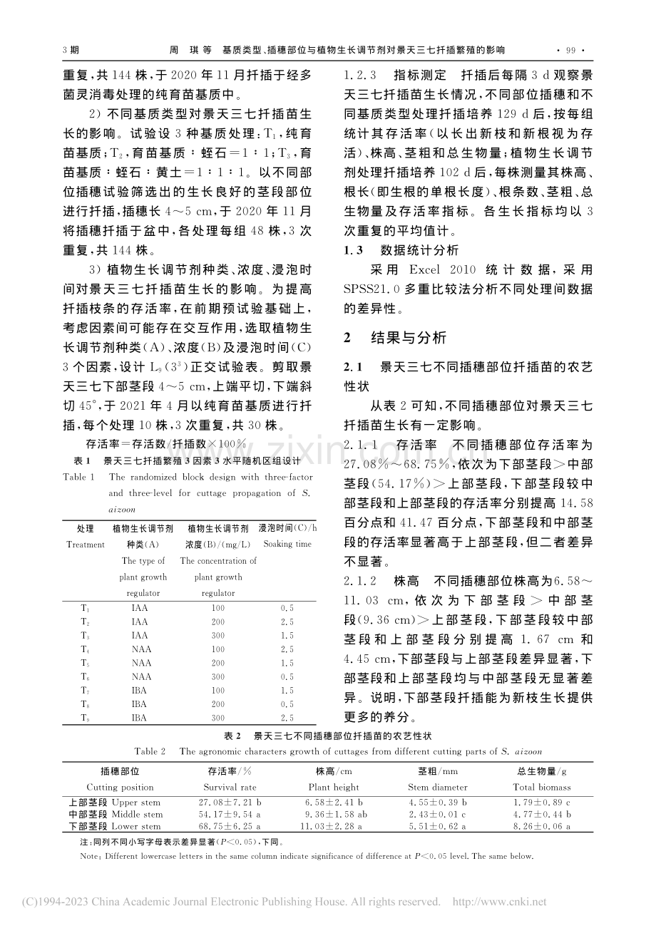 基质类型、插穗部位与植物生...剂对景天三七扦插繁殖的影响_周琪.pdf_第3页