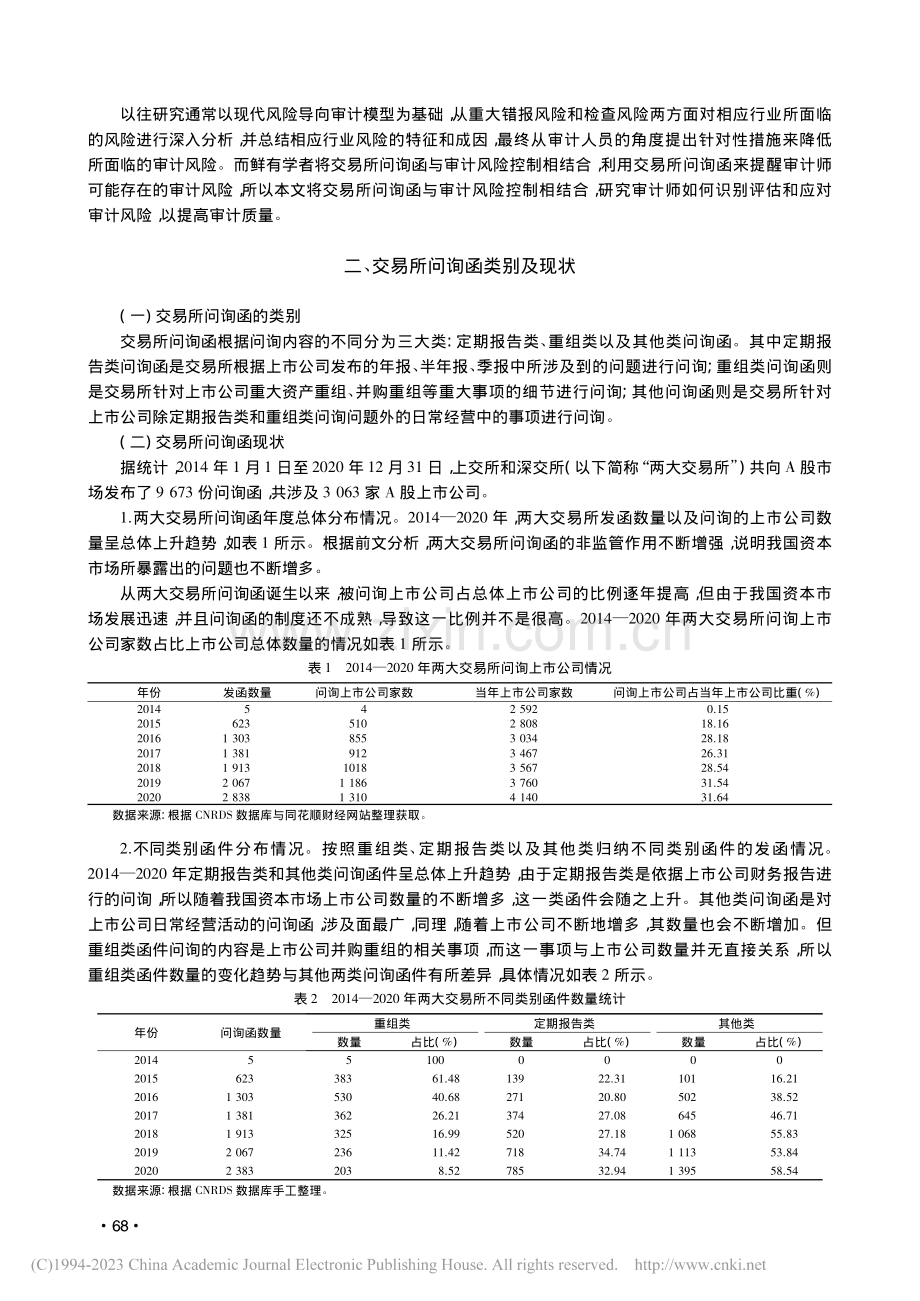 交易所问询函在审计风险控制...——以东方金钰年报审计为例_崔琳.pdf_第2页