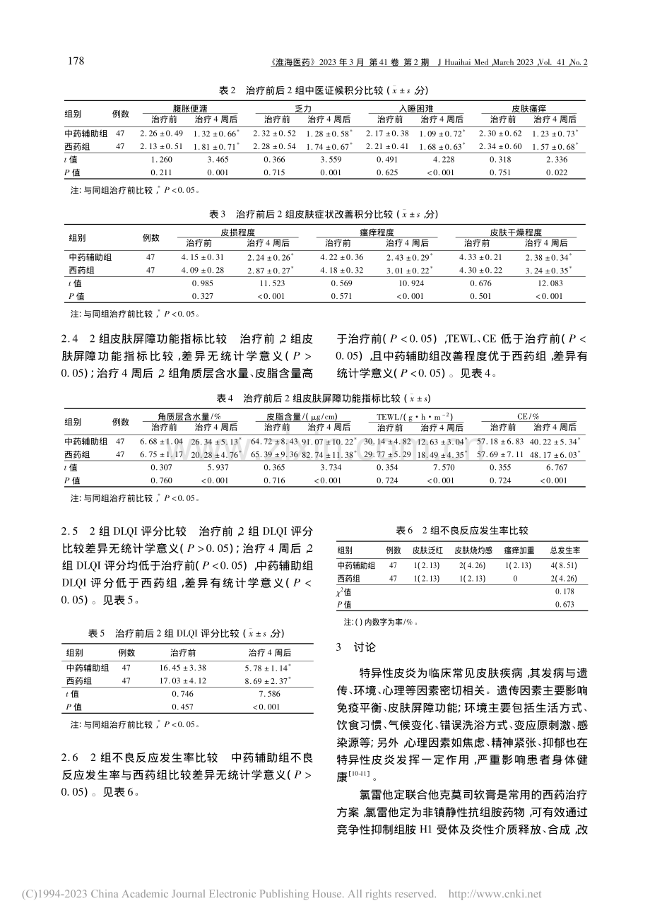 健脾润肤汤辅助常规西药治疗成人特应性皮炎的临床疗效_闫晓妹.pdf_第3页