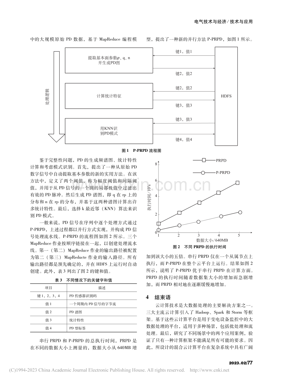 基于云计算的变电站二次设备状态评估方法_查显辉.pdf_第3页