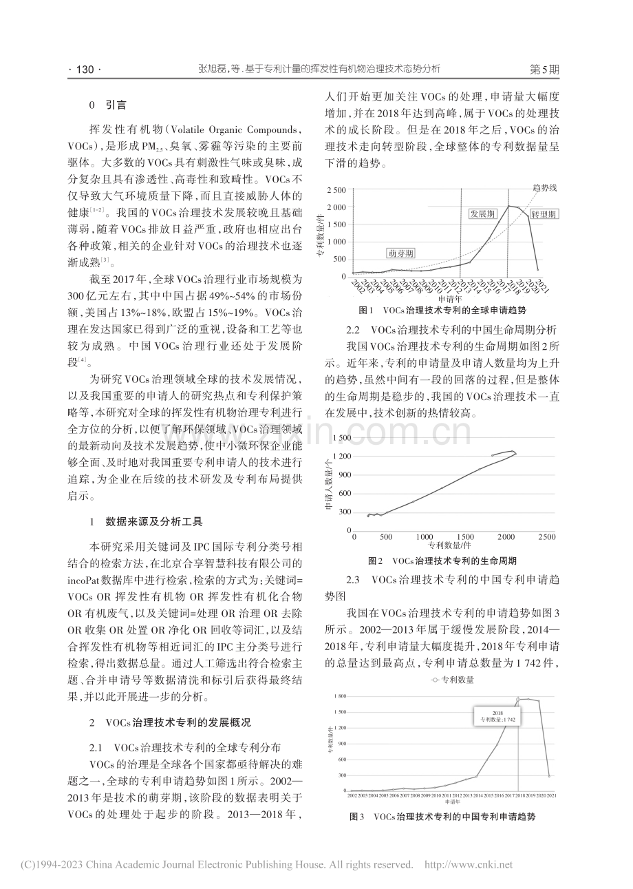 基于专利计量的挥发性有机物治理技术态势分析_张旭磊.pdf_第2页