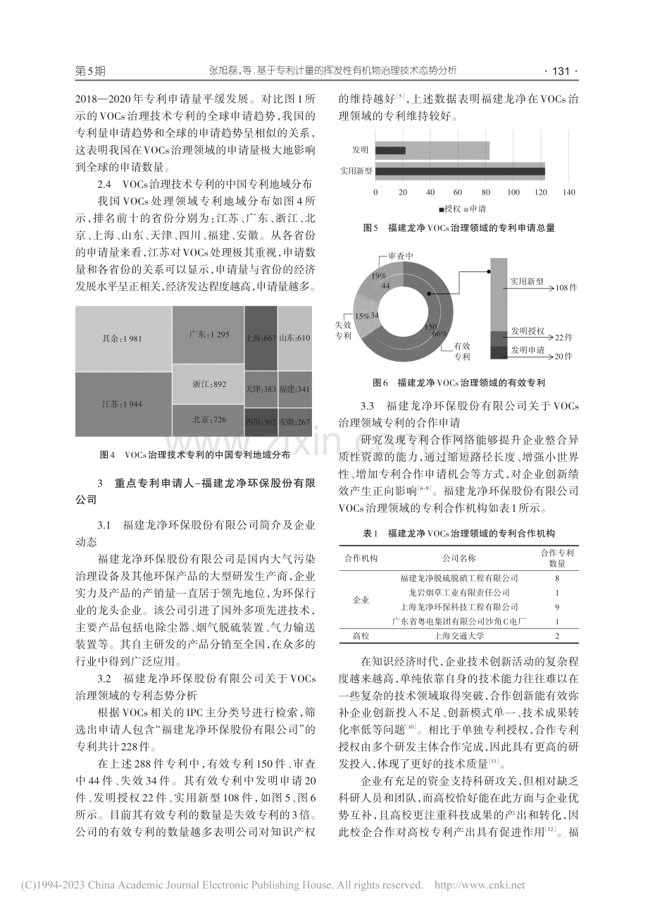 基于专利计量的挥发性有机物治理技术态势分析_张旭磊.pdf_第3页