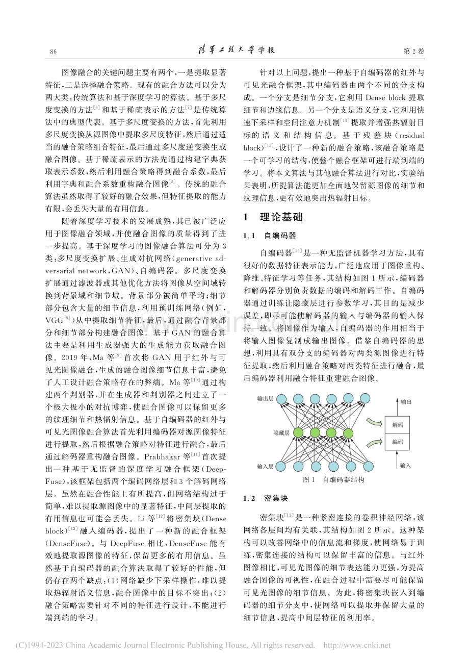 基于自编码器的红外与可见光图像融合算法_张冬冬.pdf_第2页