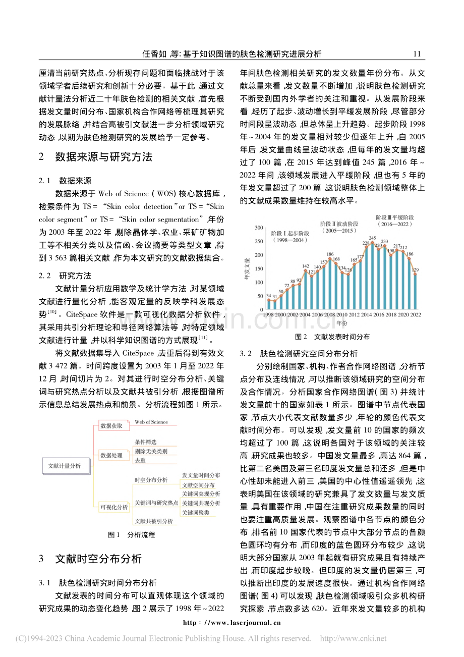 基于知识图谱的肤色检测研究进展分析_任香如.pdf_第2页