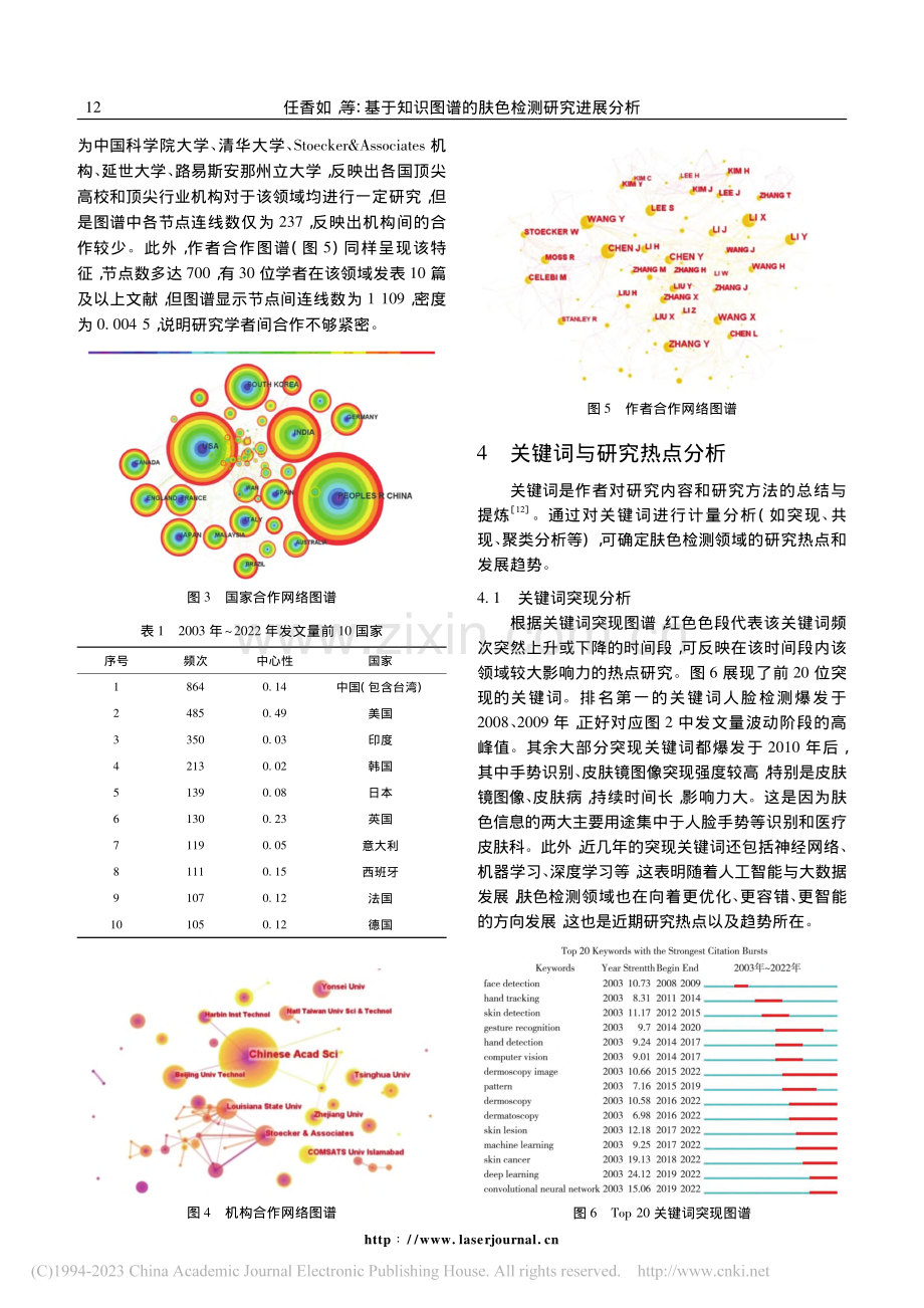 基于知识图谱的肤色检测研究进展分析_任香如.pdf_第3页