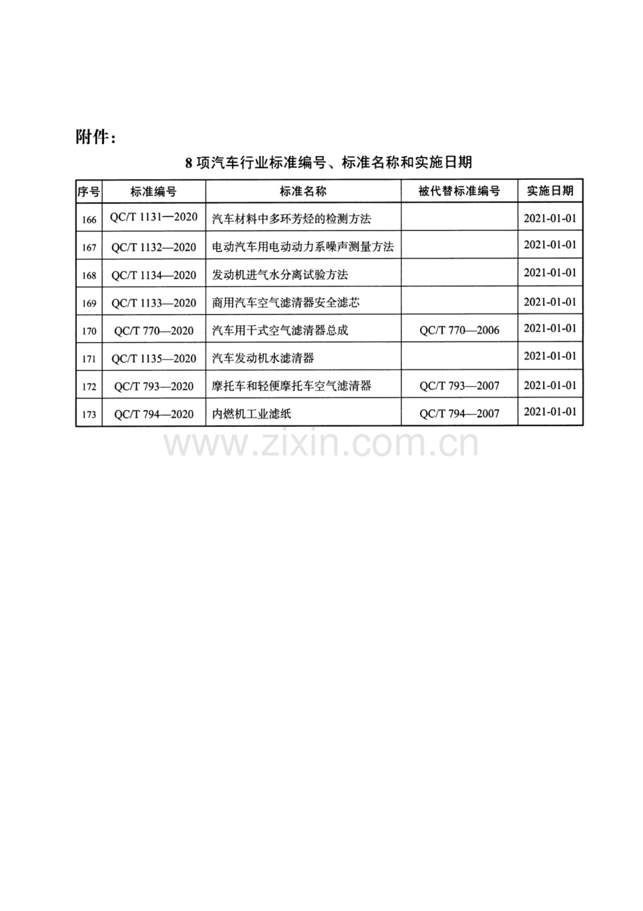 QC∕T 1132-2020 电动汽车用电动动力系噪声测量方法（高清版）.pdf_第3页