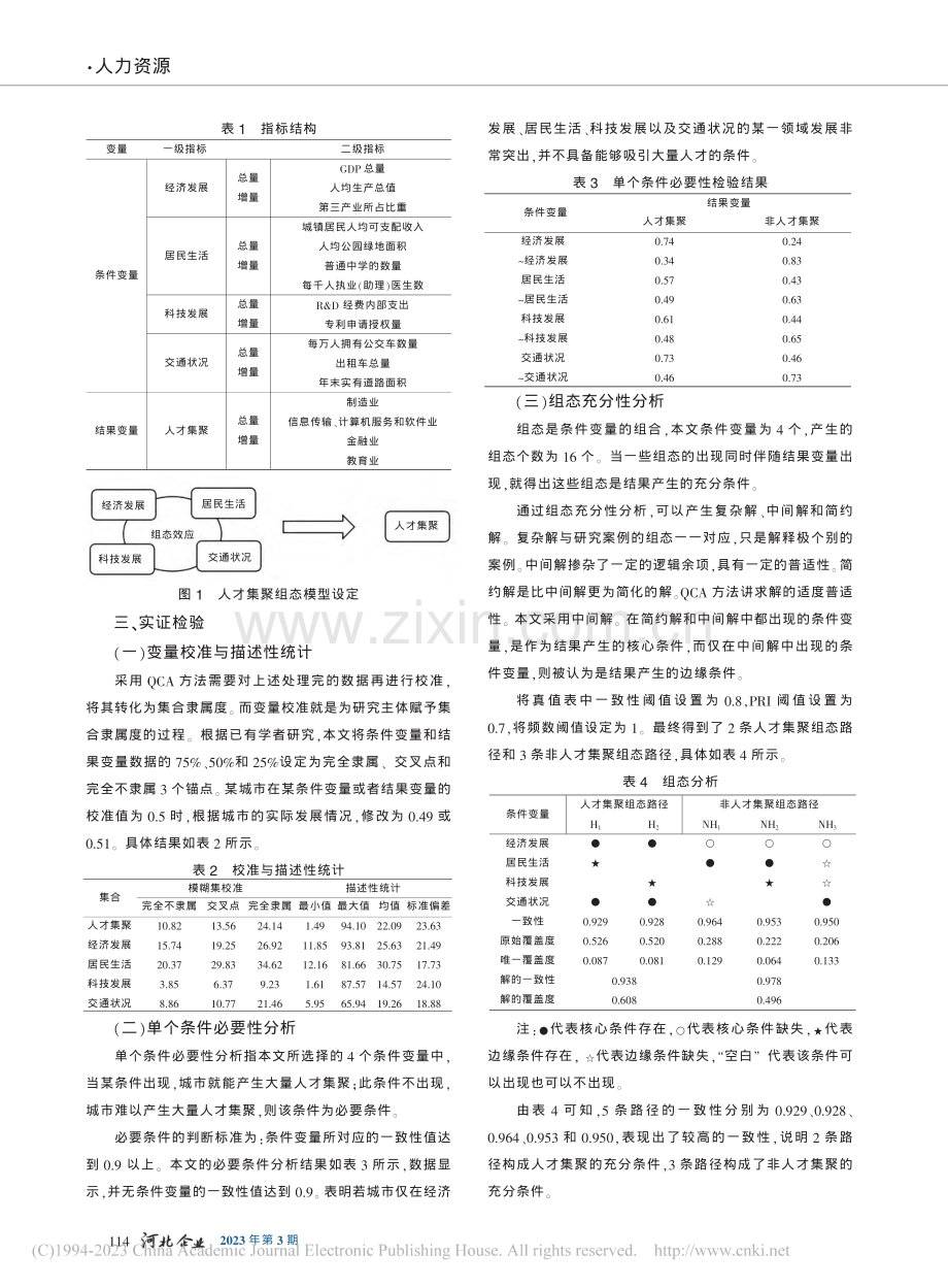 京津冀城市群人才集聚组态路径分析_宋长生.pdf_第3页