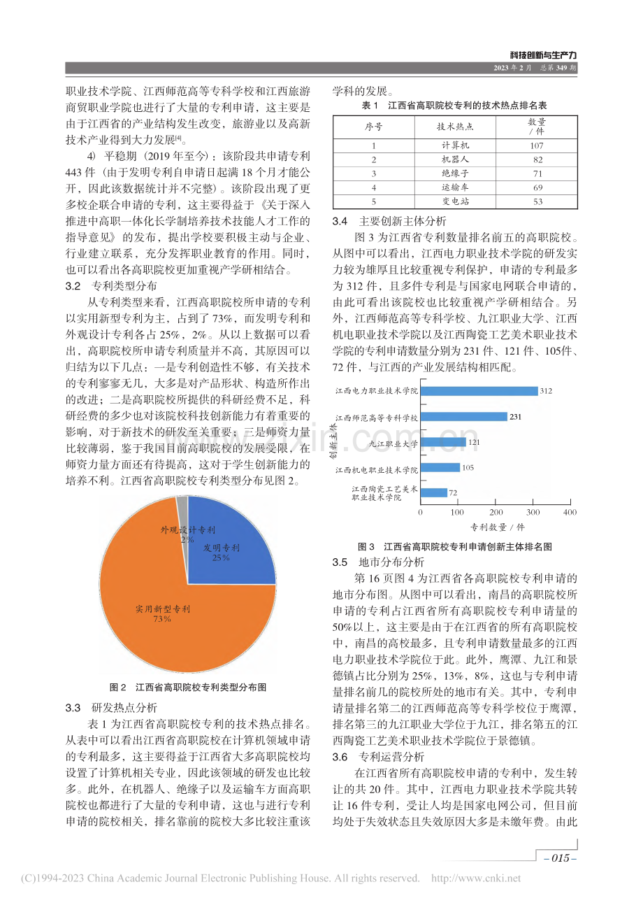 基于专利数据的江西省高职院校创新能力分析_王慧.pdf_第2页