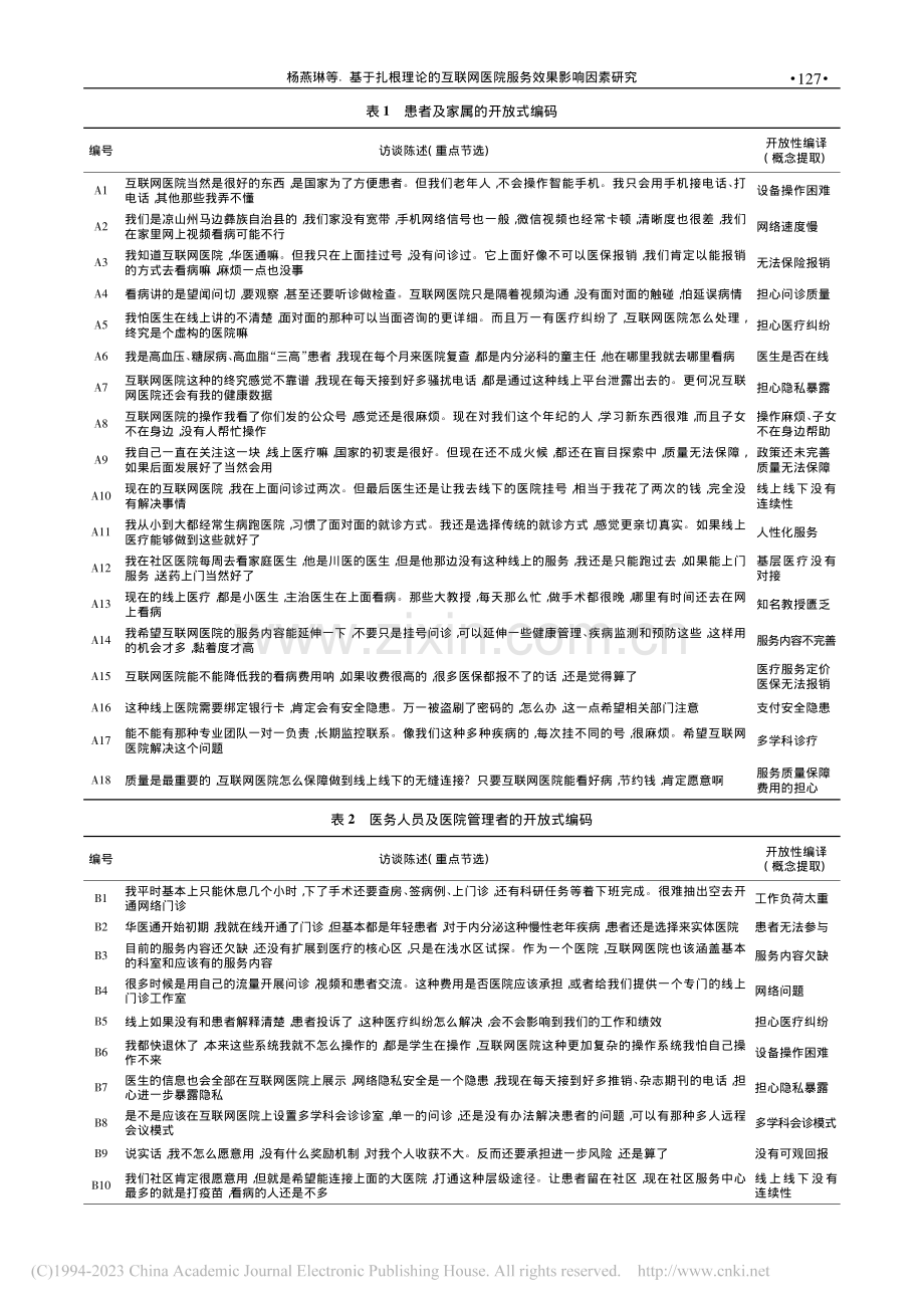 基于扎根理论的互联网医院服务效果影响因素研究_杨燕琳.pdf_第3页