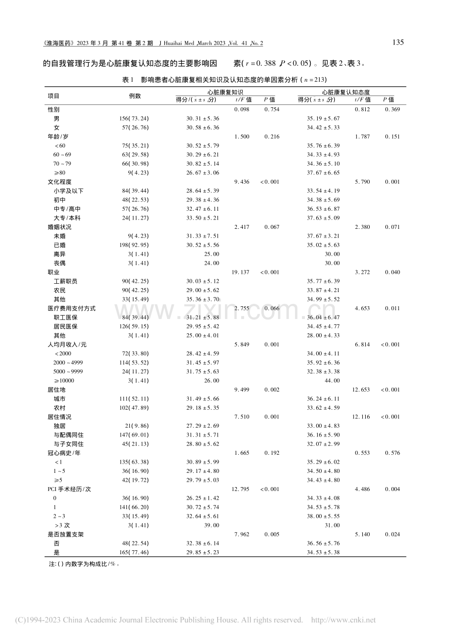 急性冠脉综合征患者心脏康复...认知态度现状及影响因素分析_周彤.pdf_第3页