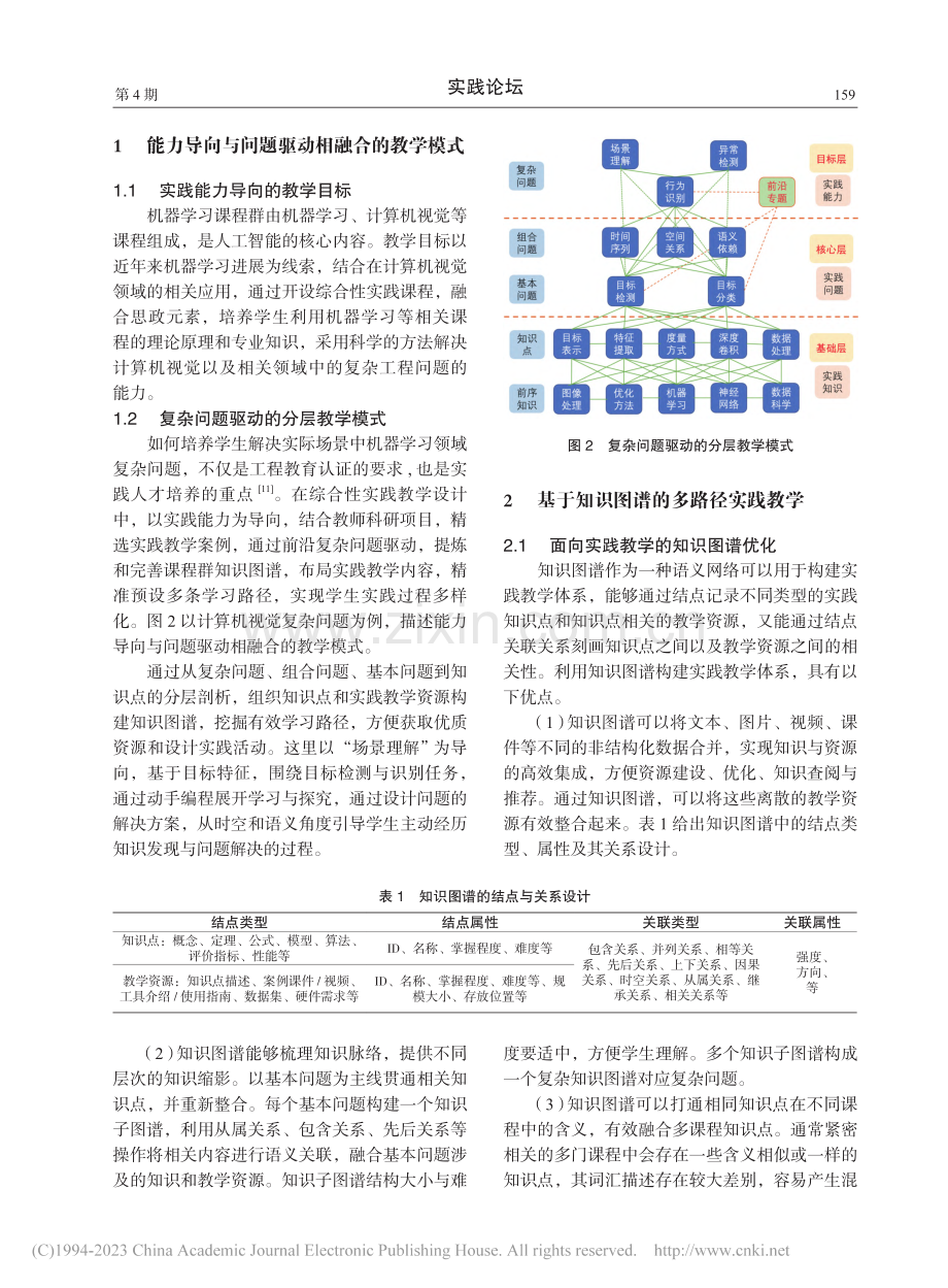 基于知识图谱的综合实践教学设计_陈飞.pdf_第2页