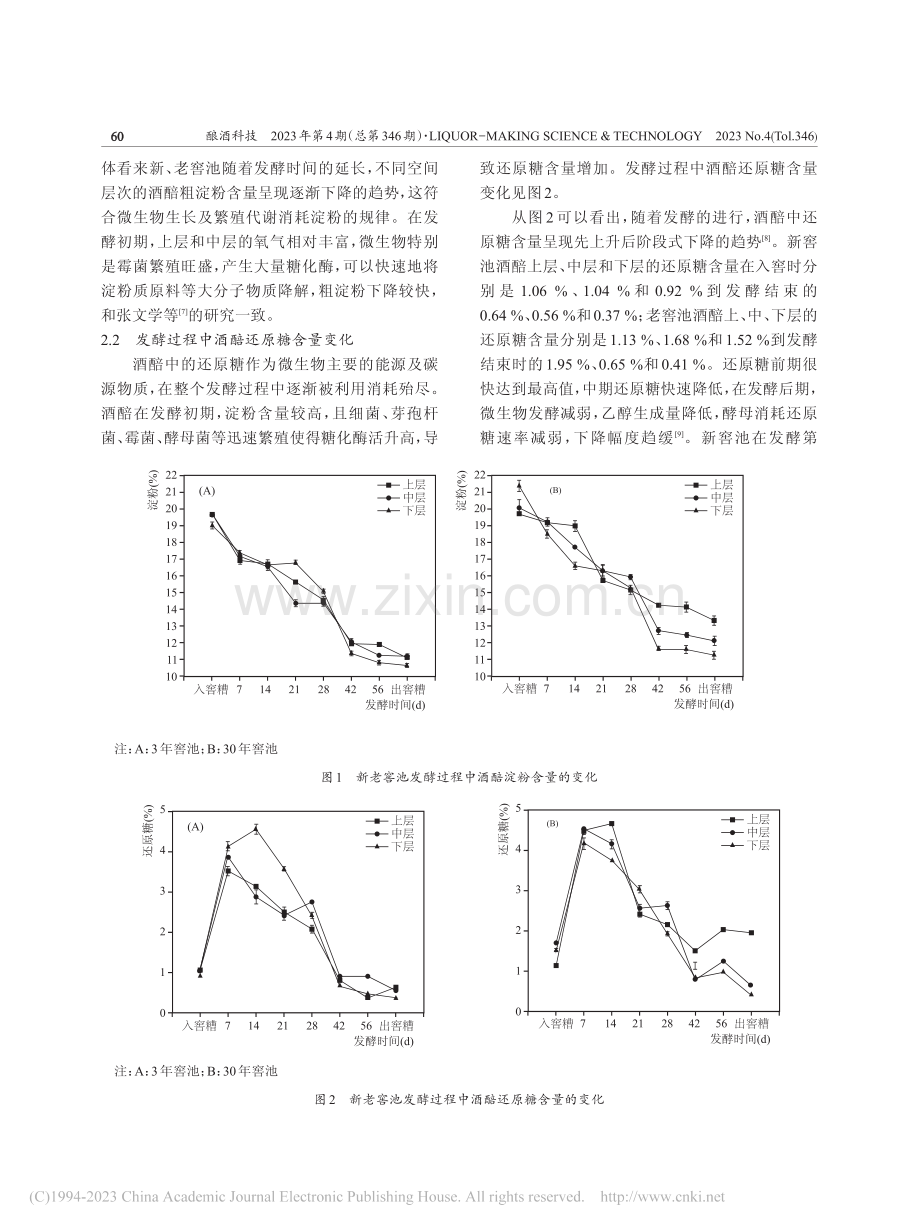 泸型酒新老窖池酒醅理化指标变化的分析研究_王思浓.pdf_第3页