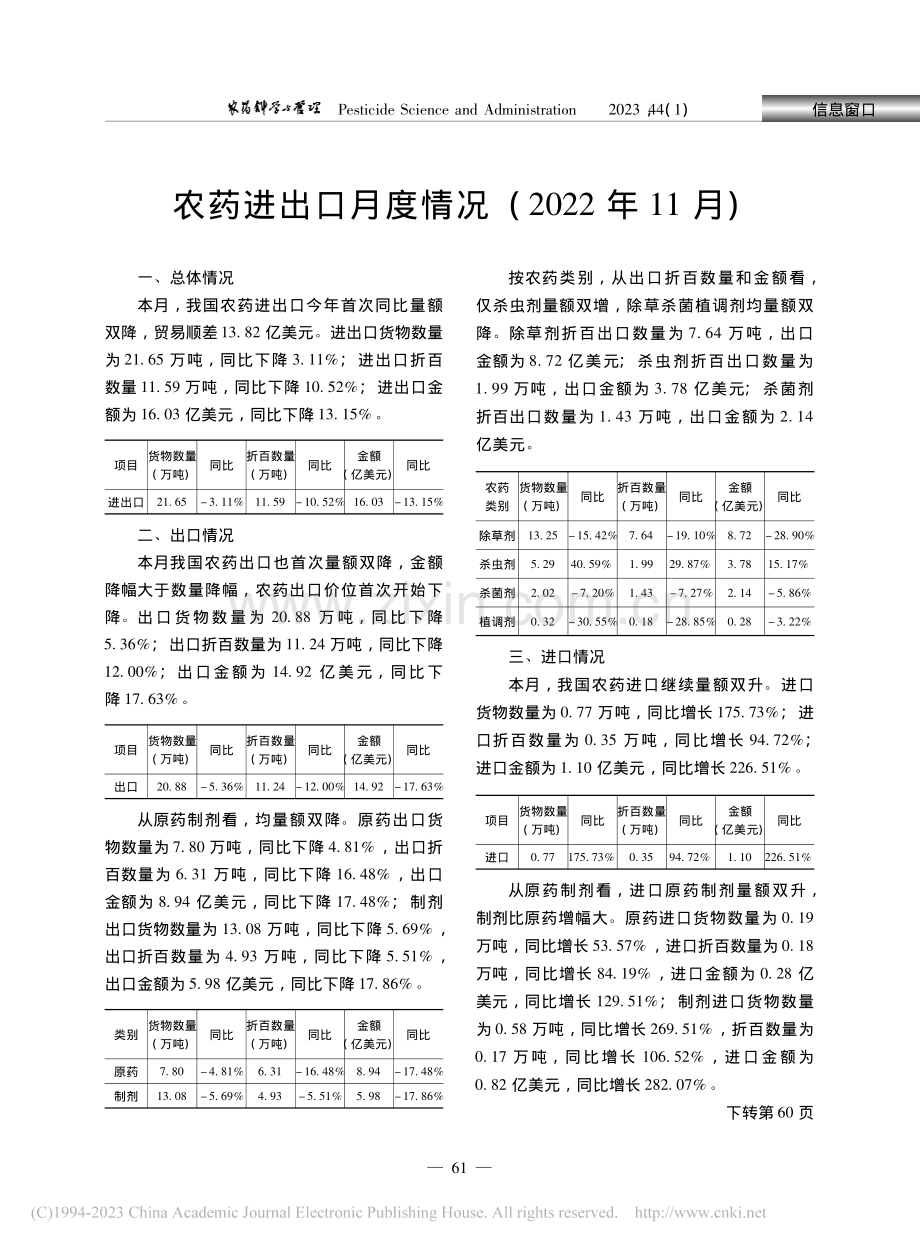 农药进出口月度情况(2022年11月)_曹兵伟.pdf_第1页