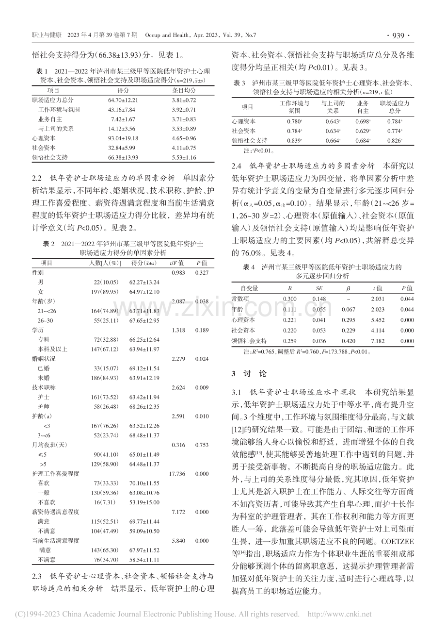 泸州市某三级甲等医院低年资...适应水平现状及影响因素分析_佘程宏.pdf_第3页