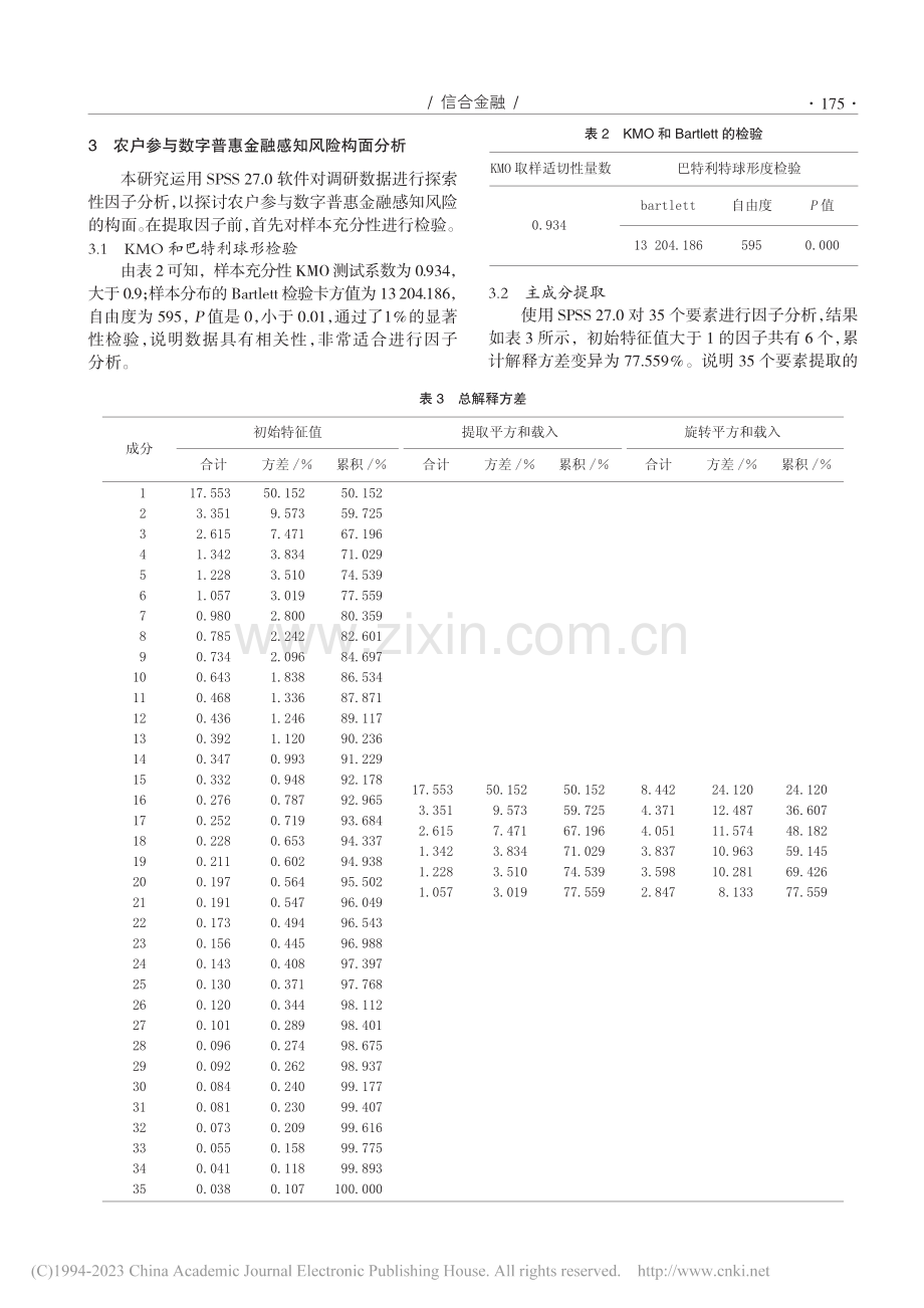 农户参与数字普惠金融感知风险的构面研究_王丽媛.pdf_第2页