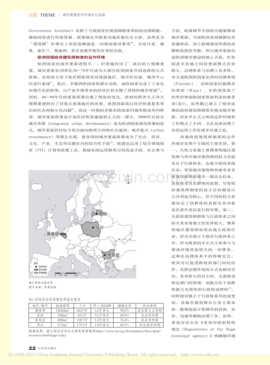 欧洲四国政府建筑师制度推动城市更新的治理工具研究_陈旖媛.pdf_第2页