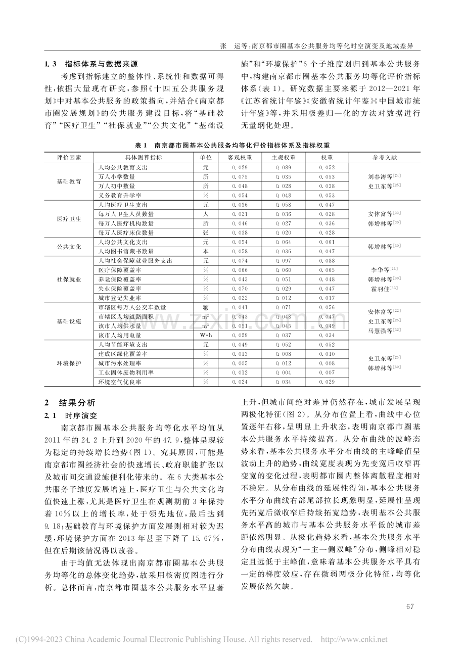 南京都市圈基本公共服务均等化时空演变及地域差异_张运.pdf_第3页