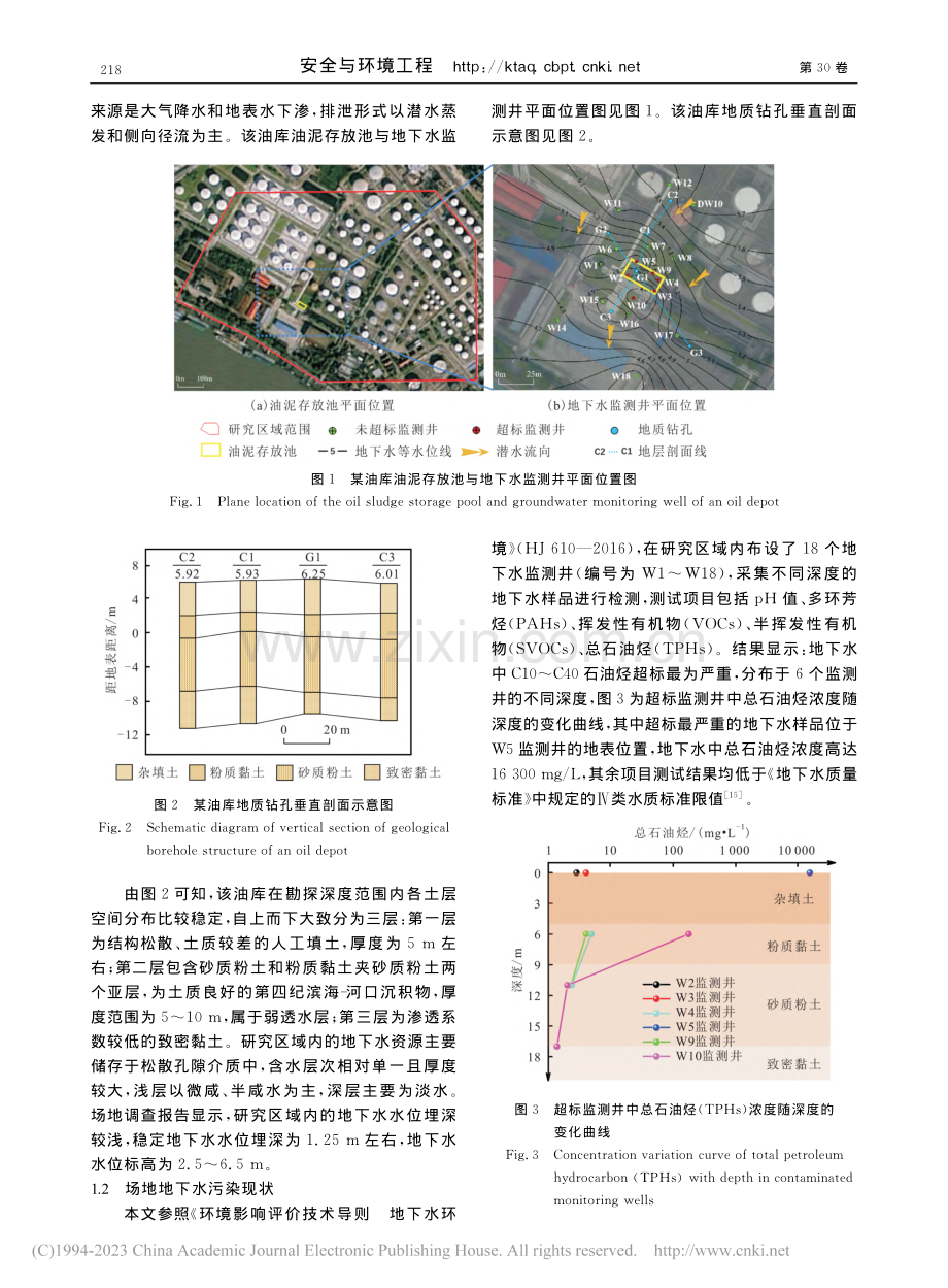 某油库地下水石油烃污染物运移规律及水动力阻截技术模拟_崔树阳.pdf_第3页