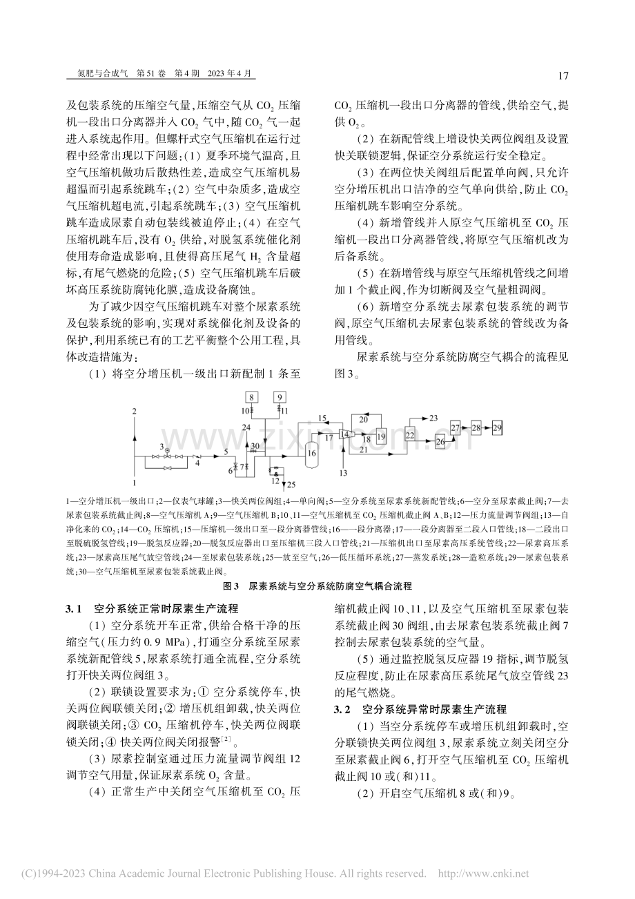 尿素系统与CO_2压缩机组的优化_孙友文.pdf_第3页