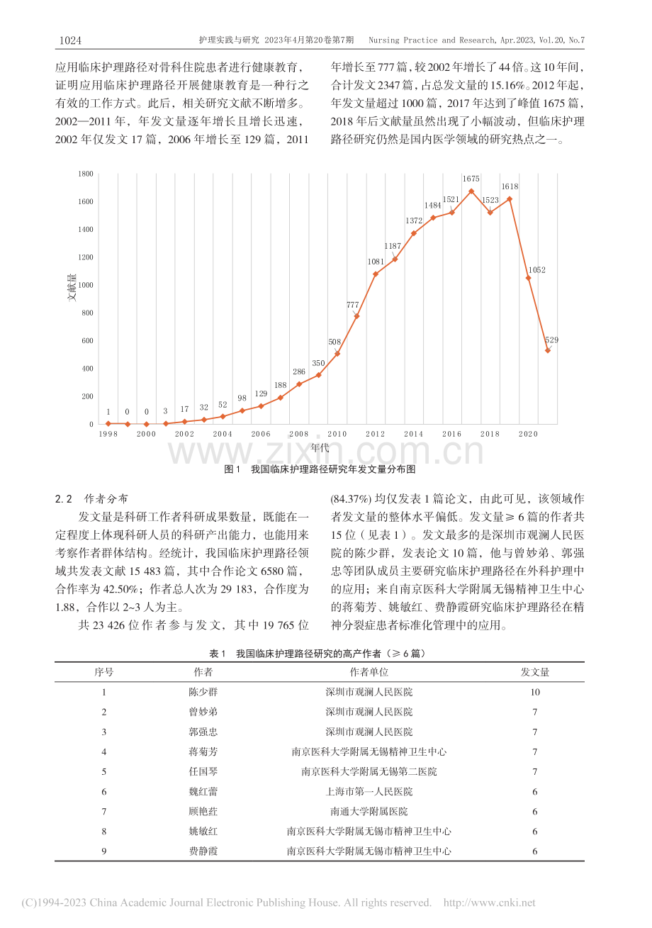 临床护理路径研究现状与趋势的可视化分析_逄雯倩.pdf_第2页