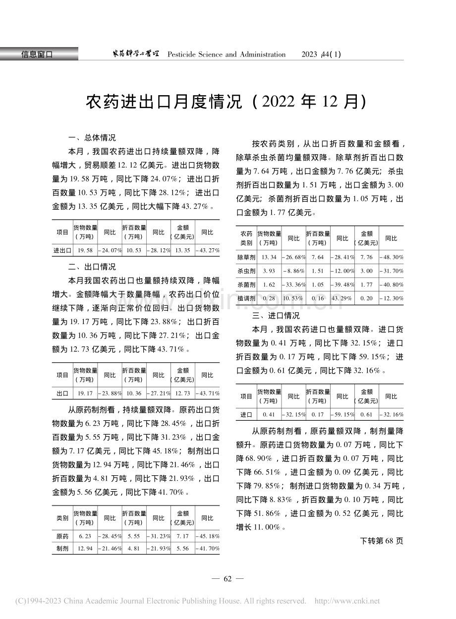 农药进出口月度情况(2022年12月)_曹兵伟.pdf_第1页