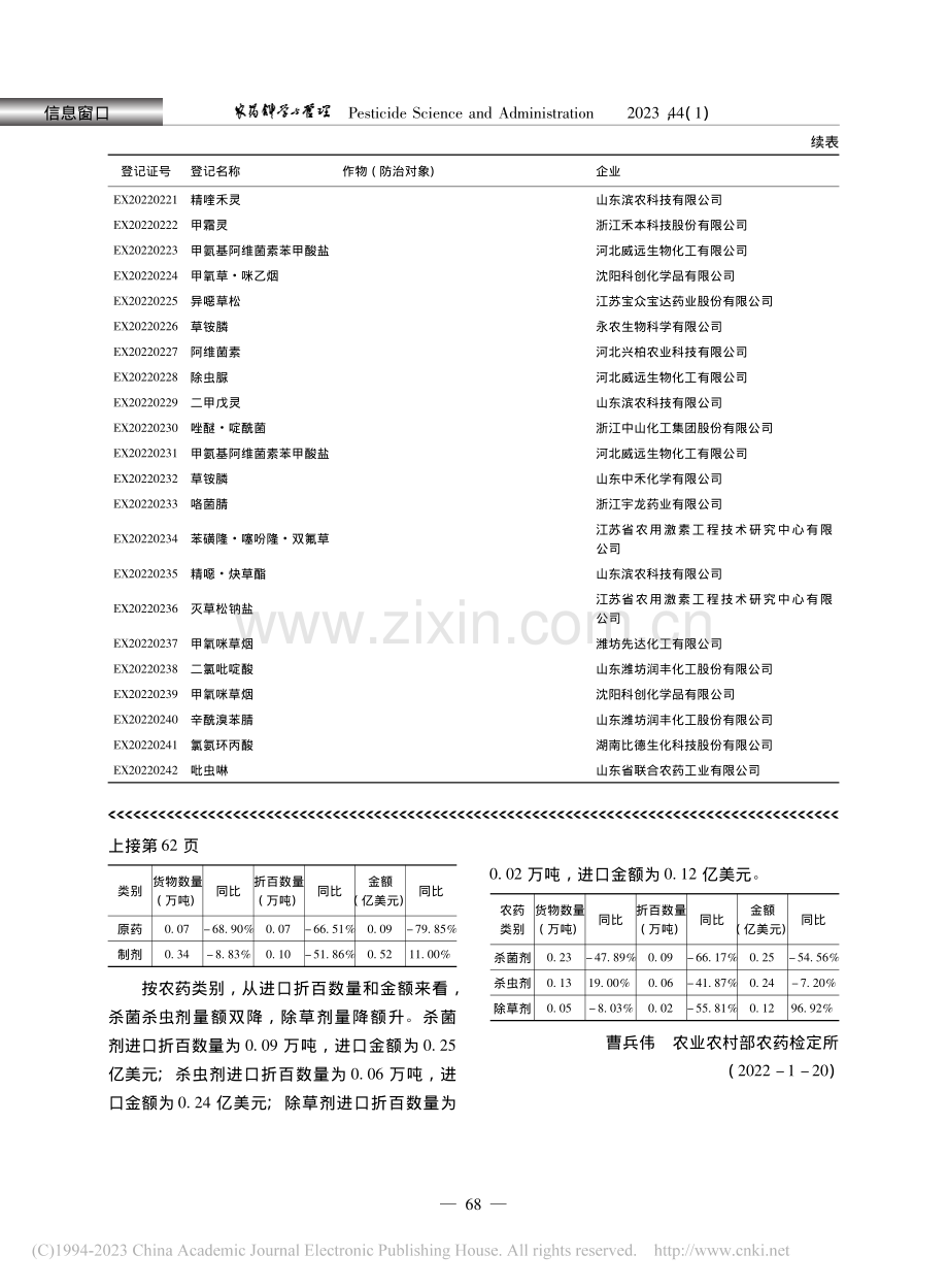 农药进出口月度情况(2022年12月)_曹兵伟.pdf_第2页