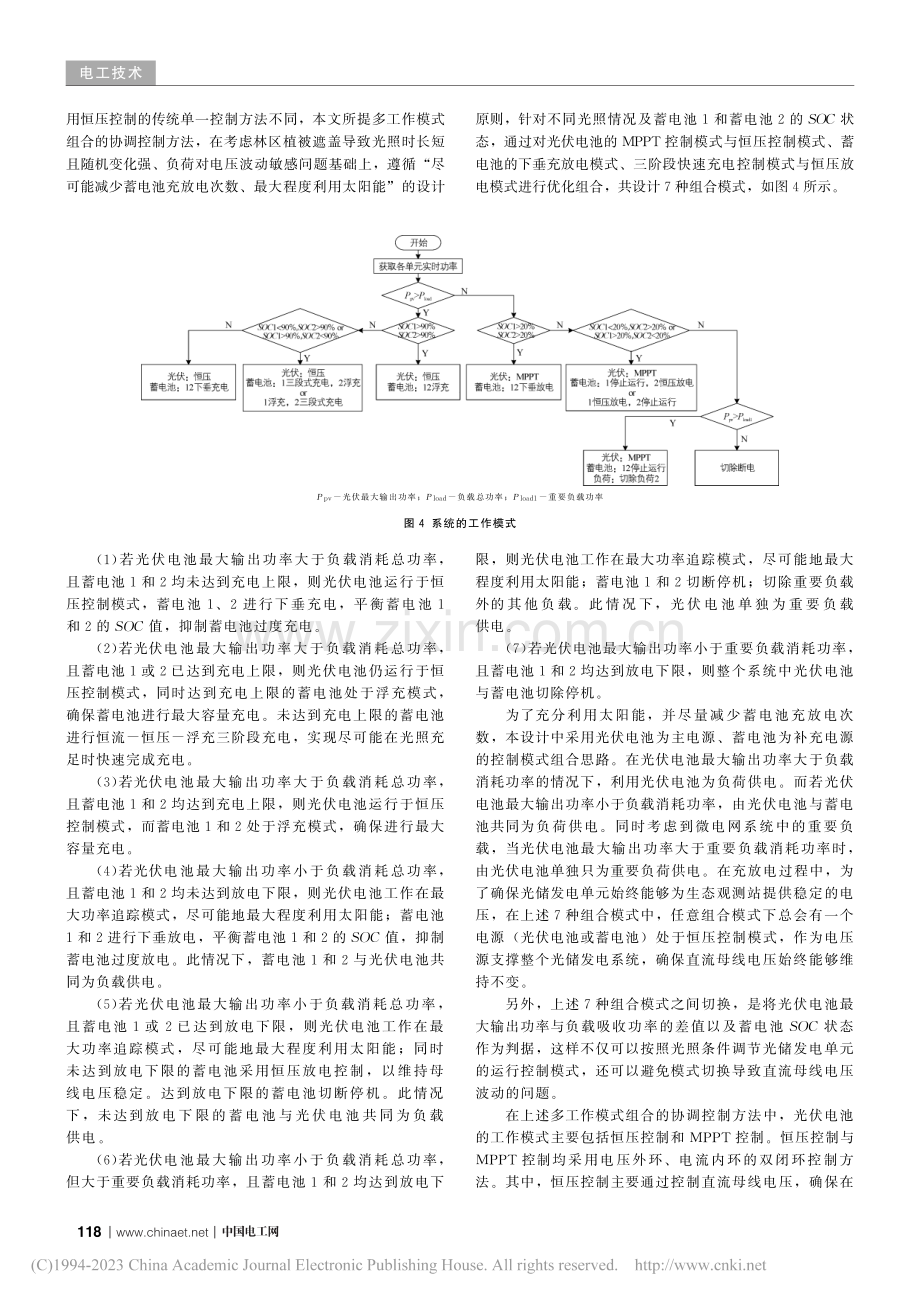 林区生态观测站光储单元协调控制器设计_曹慧颖.pdf_第3页